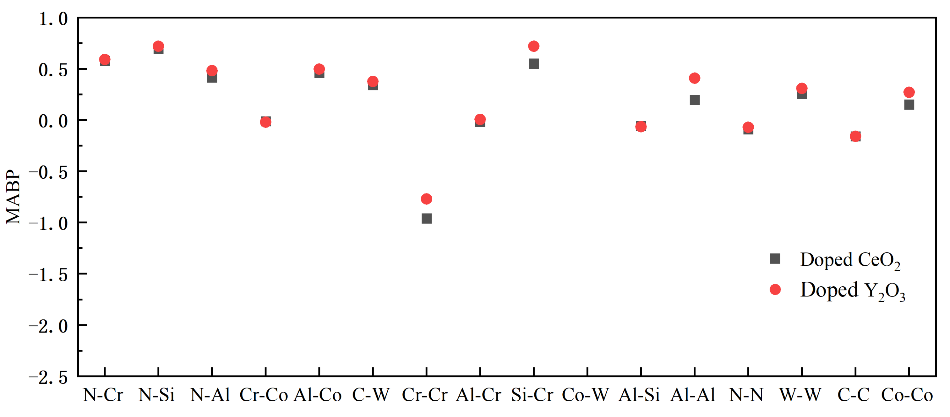 Molecules 28 03584 g011
