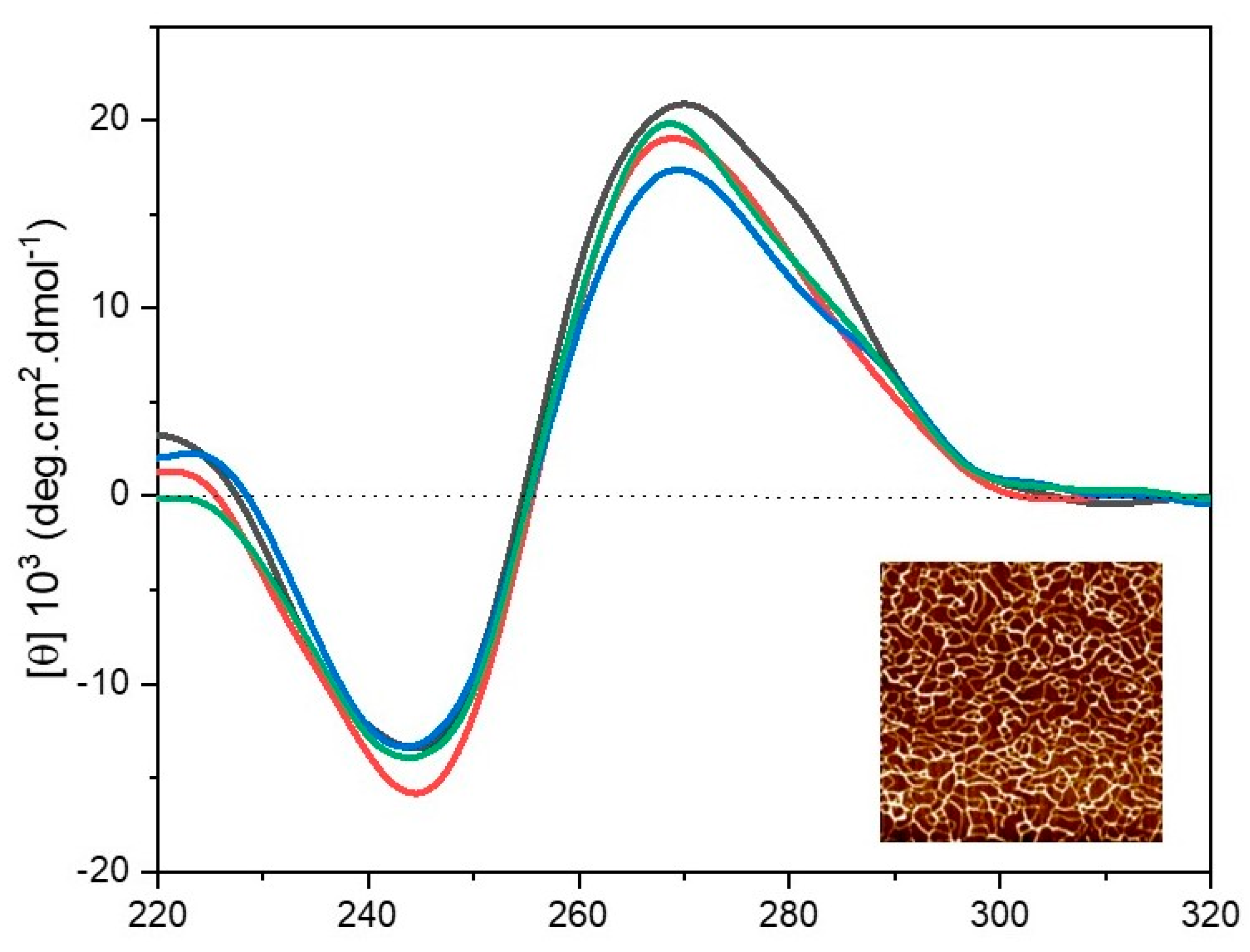 Molecules 28 03585 g004