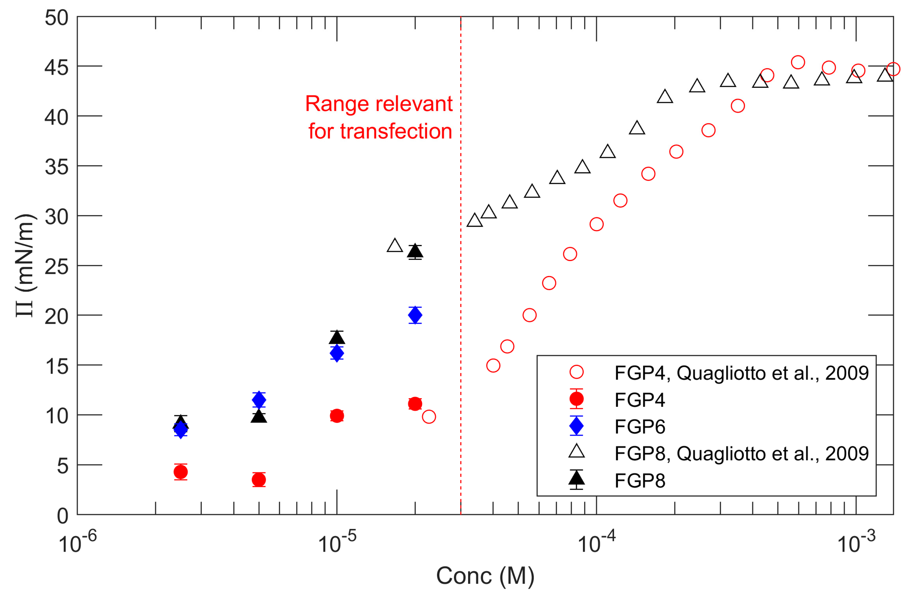 Molecules 28 03585 g008