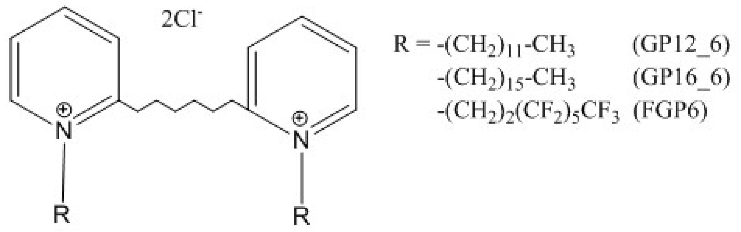 Molecules 28 03585 g009