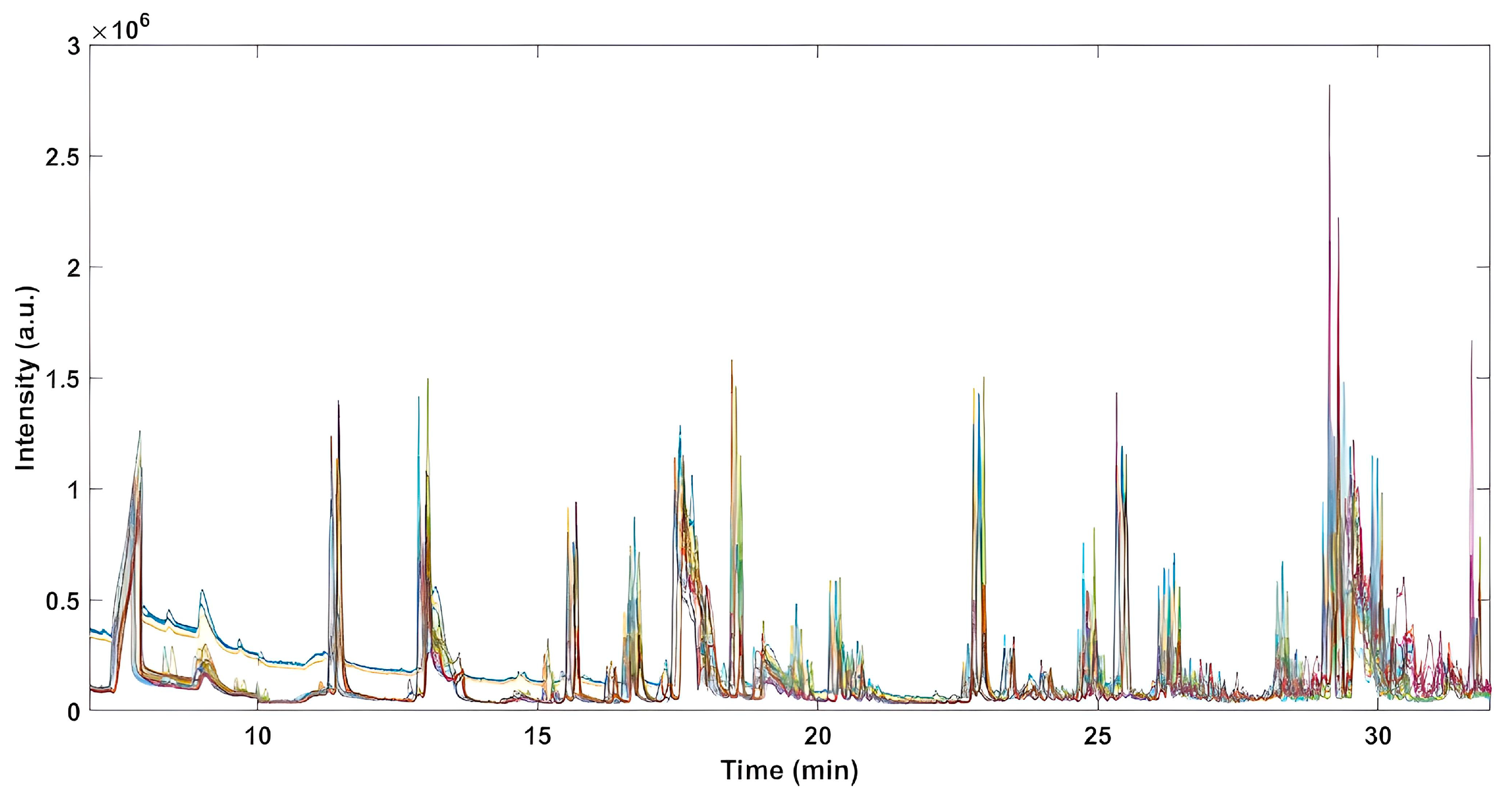 Molecules 28 03587 g001 Molecules 28 03587 g001