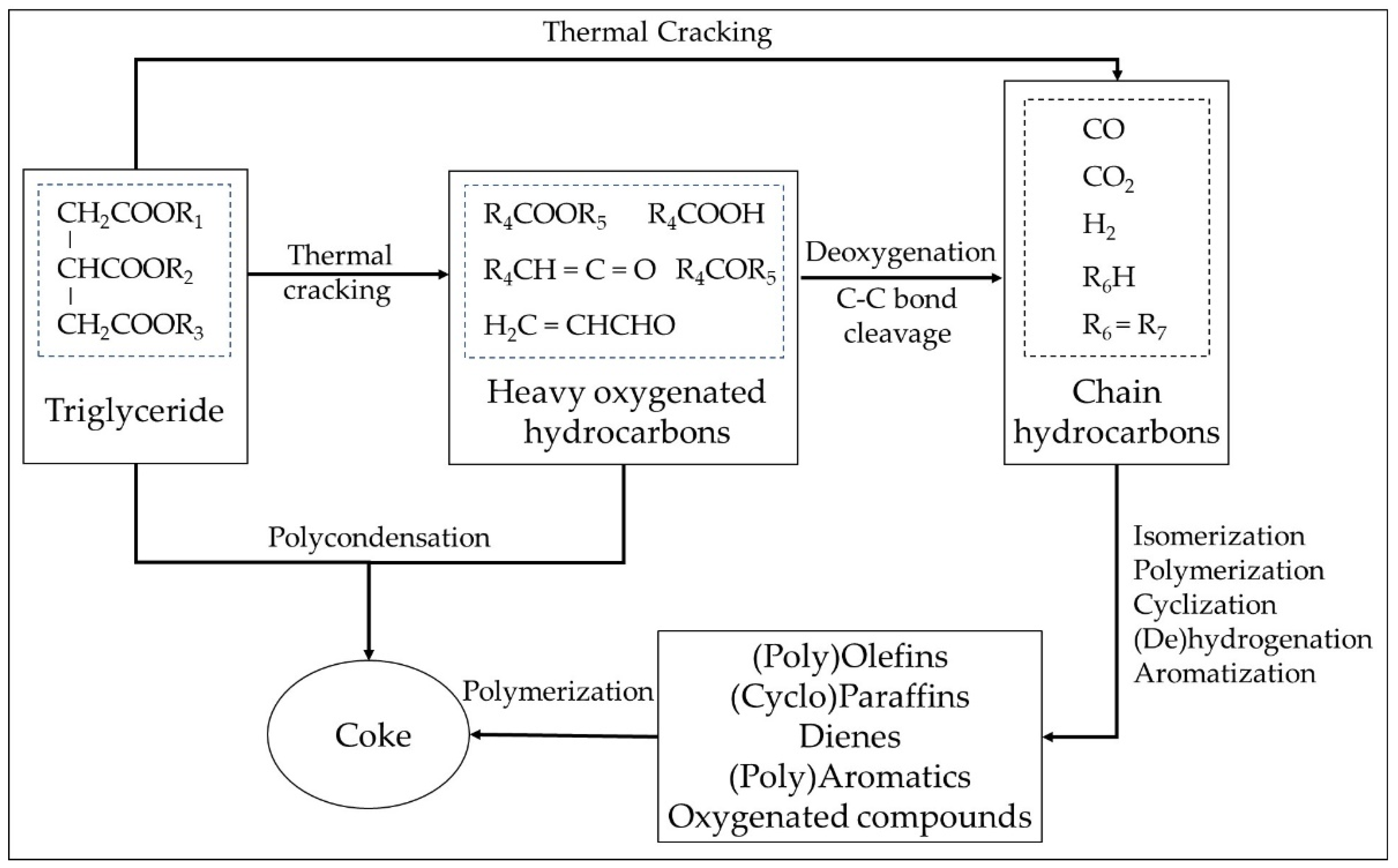 Molecules 28 03590 g001