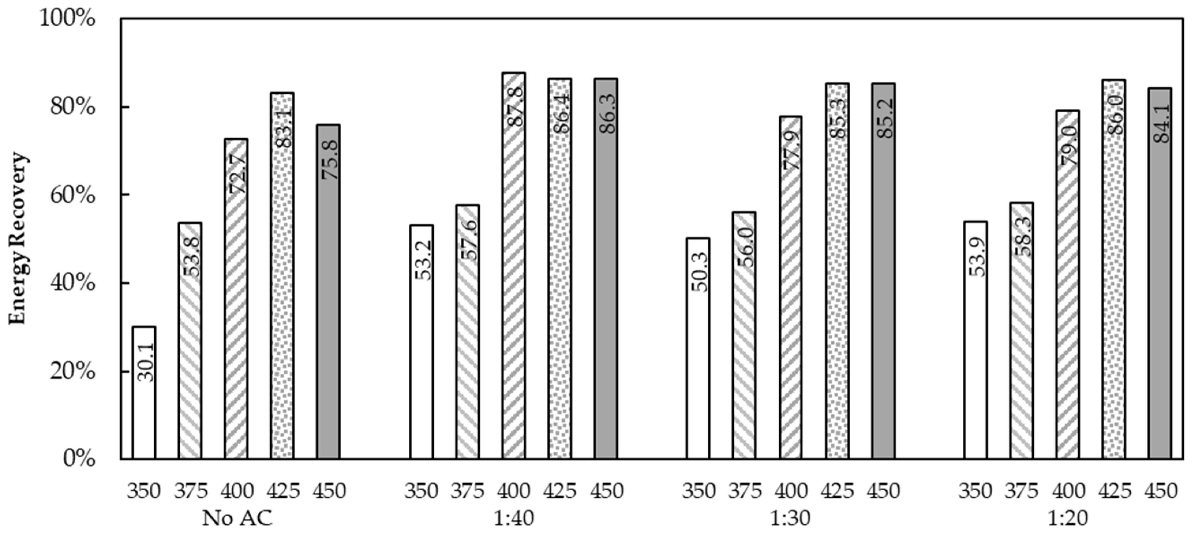 Molecules 28 03590 g010