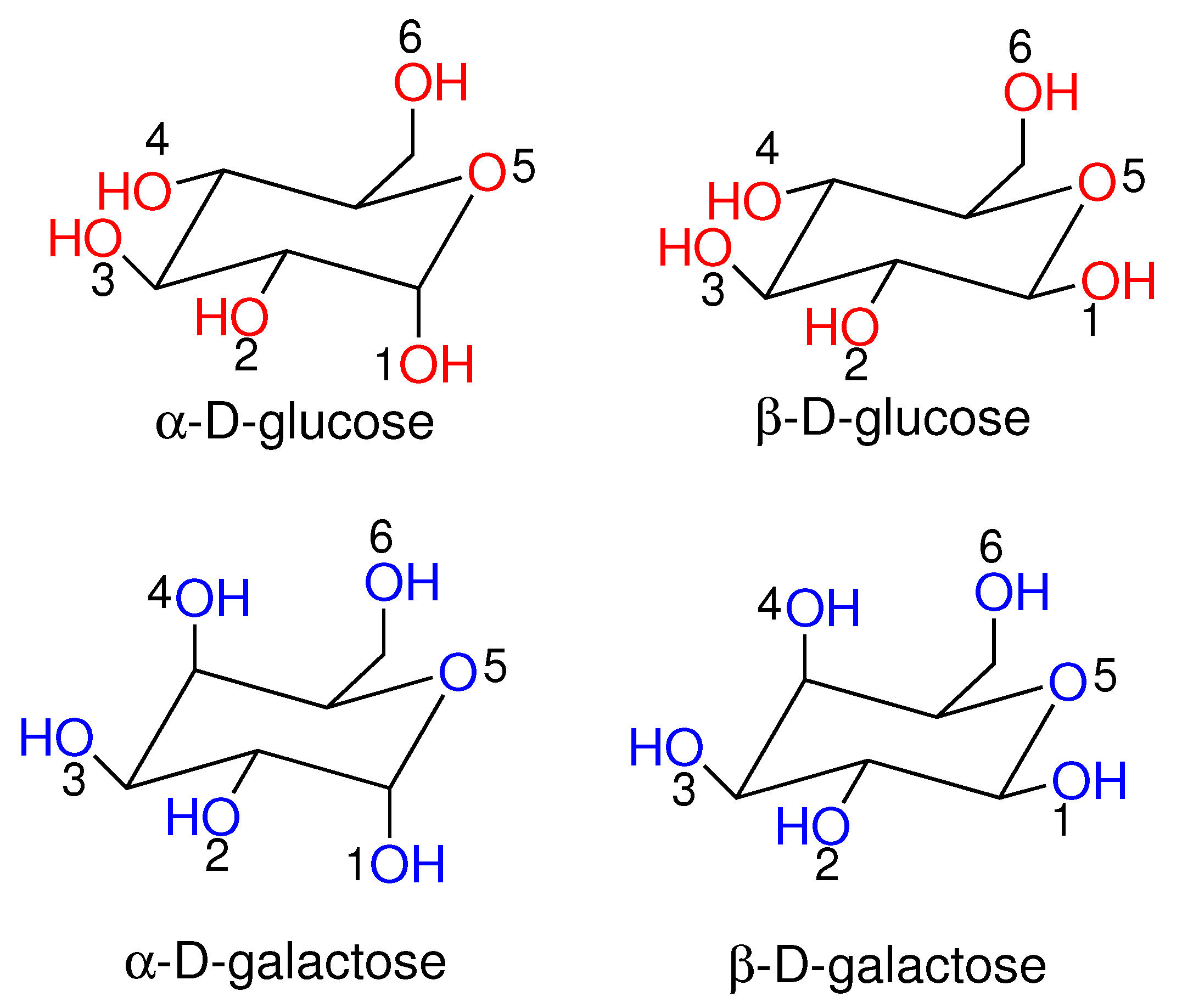 Molecules 28 03591 g001