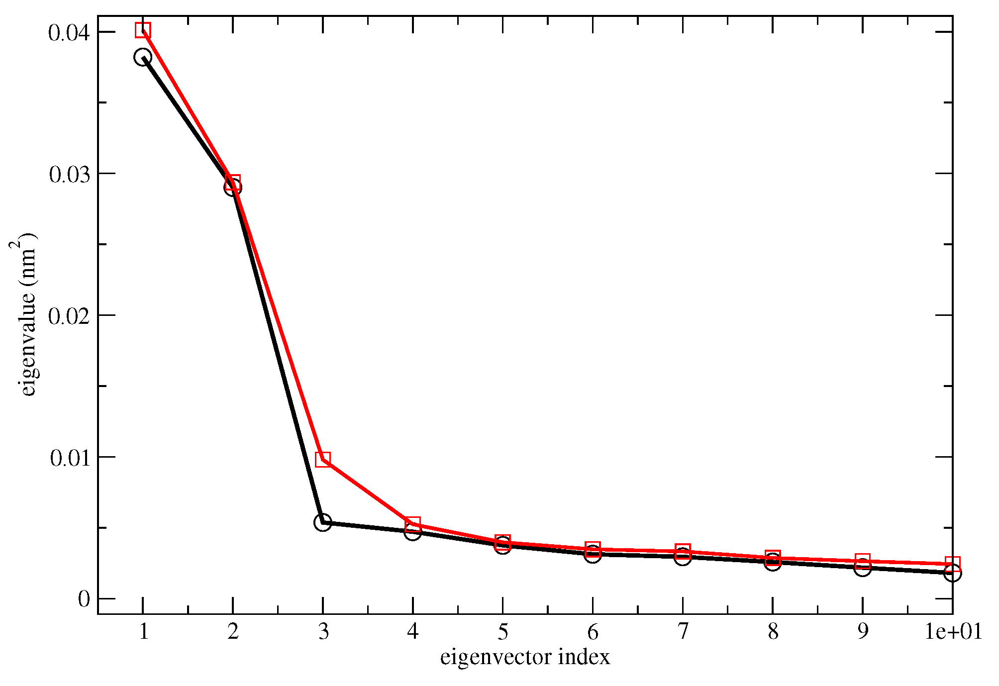 Molecules 28 03591 g003