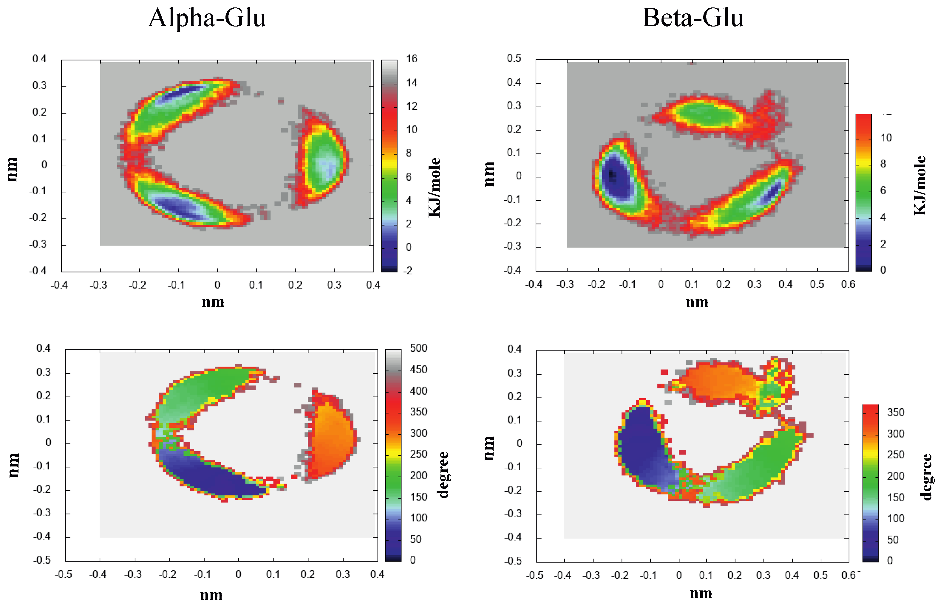 Molecules 28 03591 g004