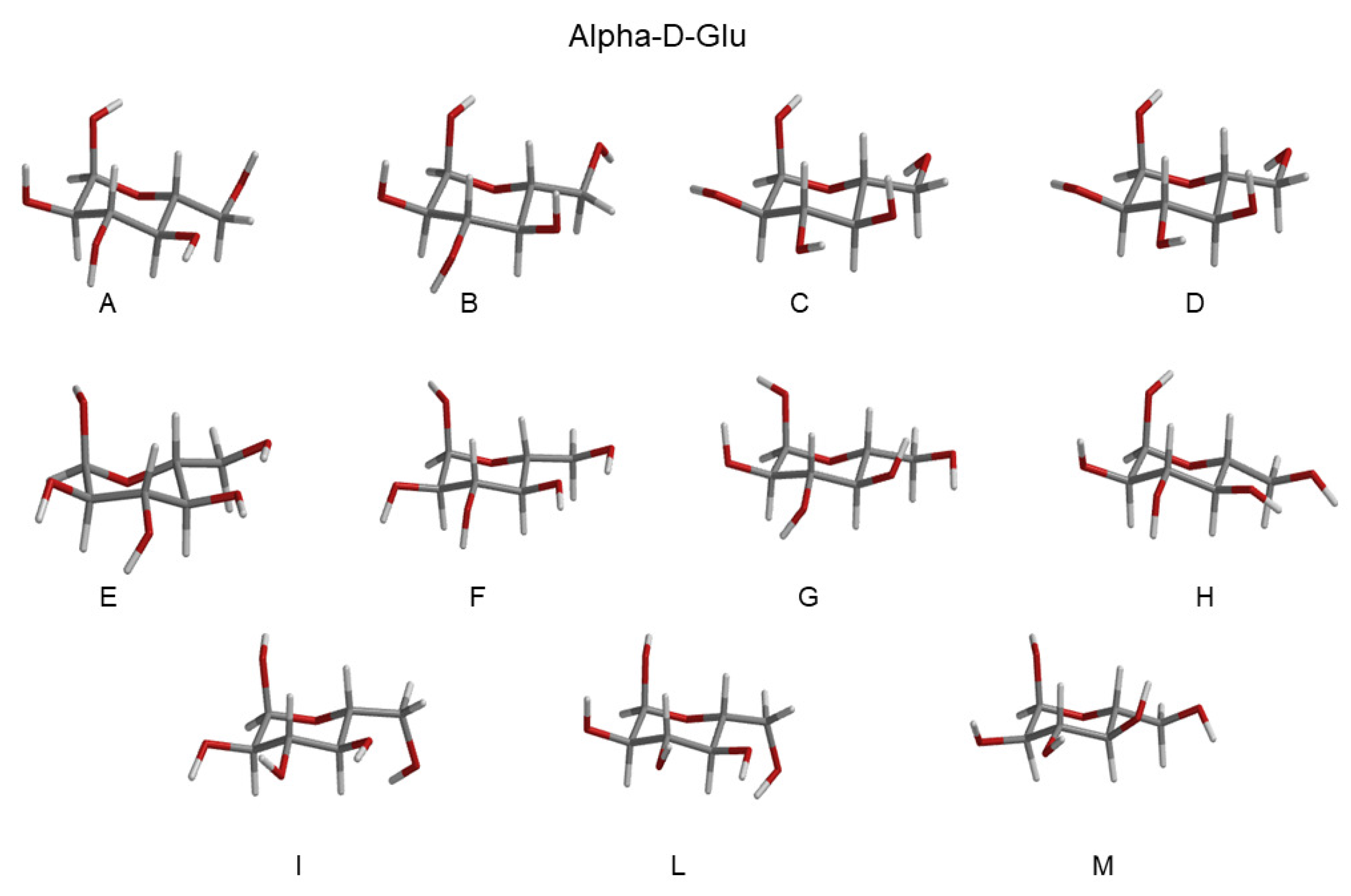 Molecules 28 03591 g005