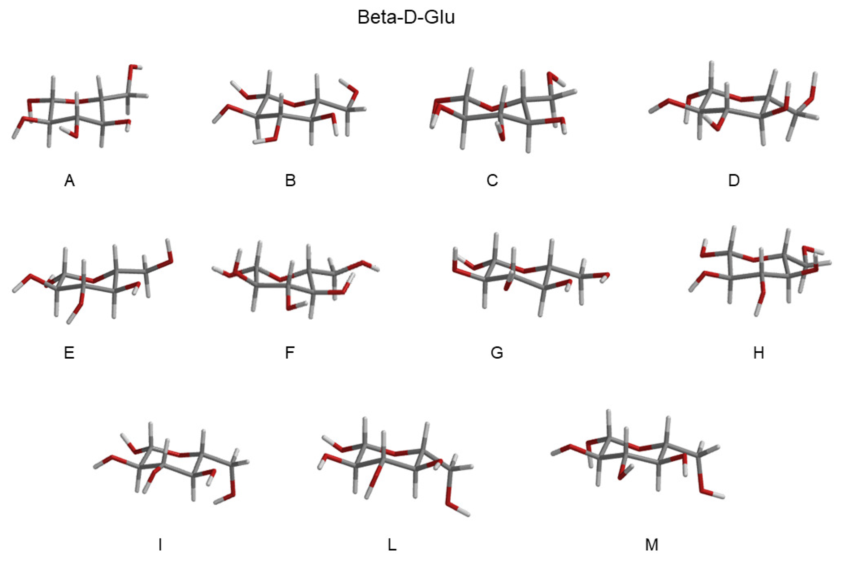 Molecules 28 03591 g006