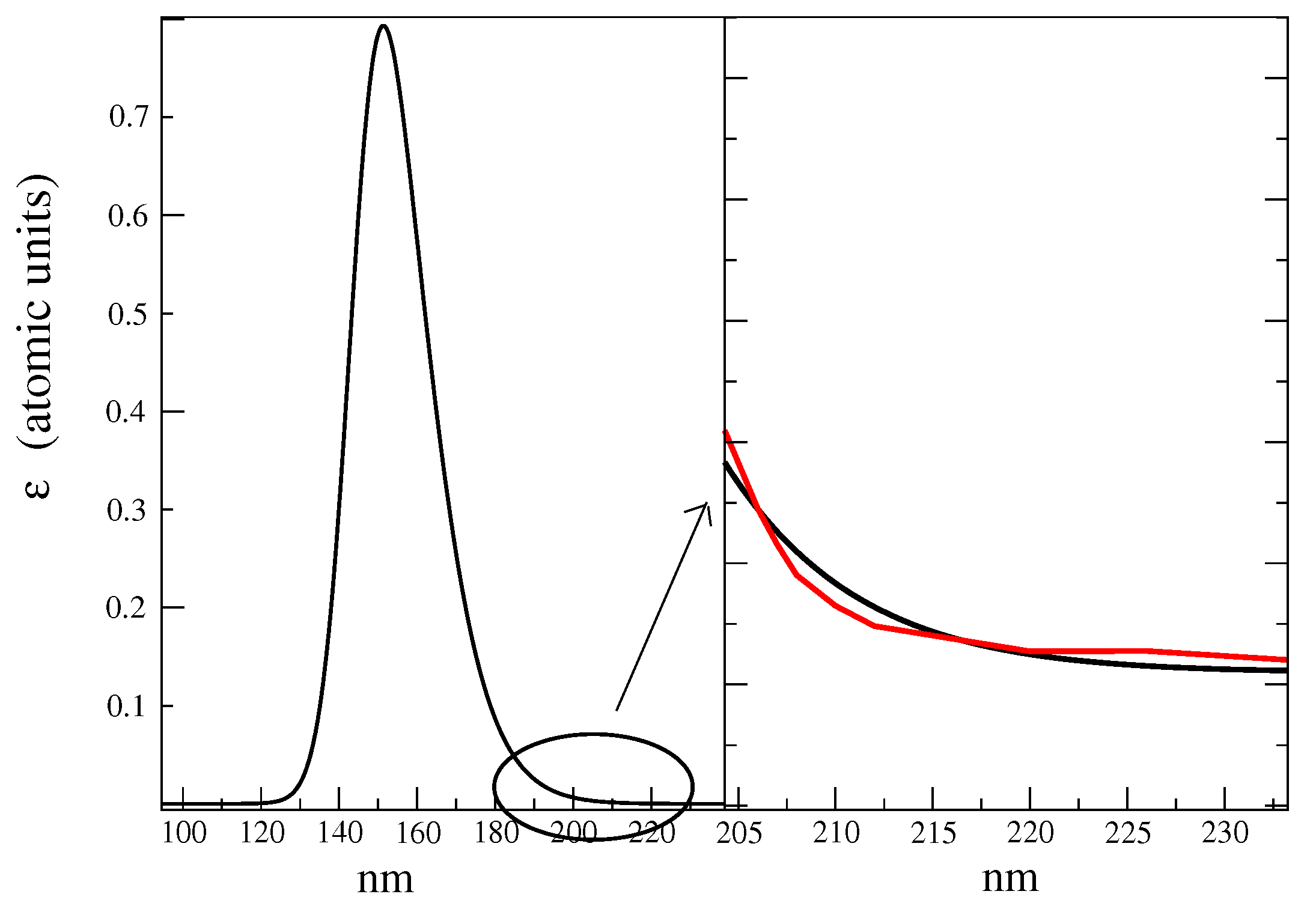 Molecules 28 03591 g007