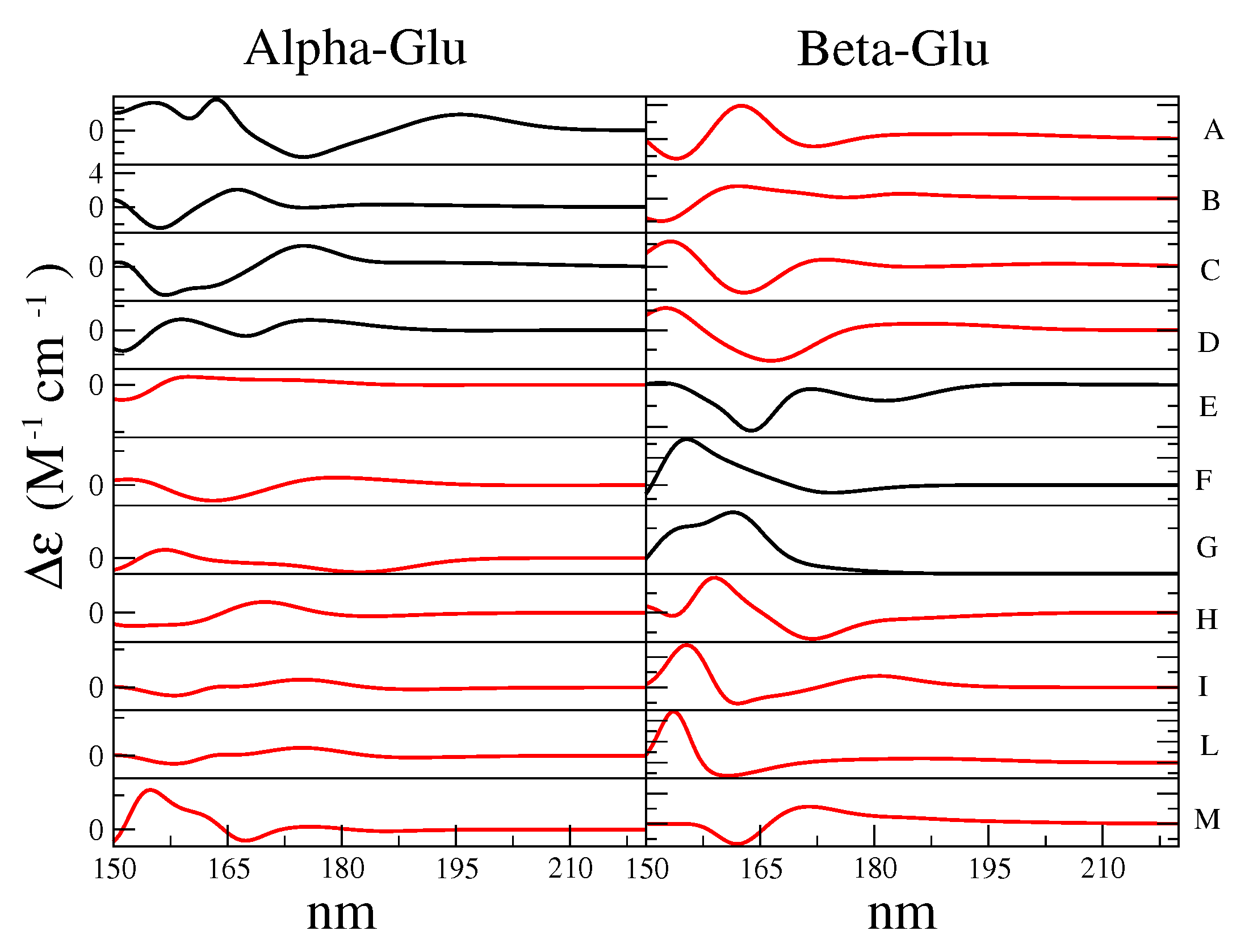 Molecules 28 03591 g008