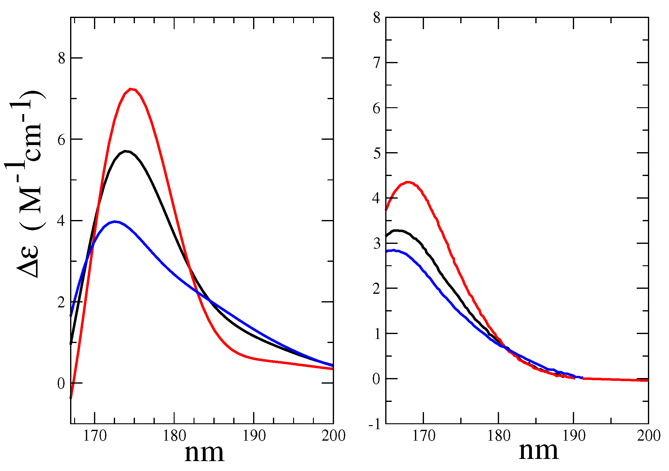 Molecules 28 03591 g009