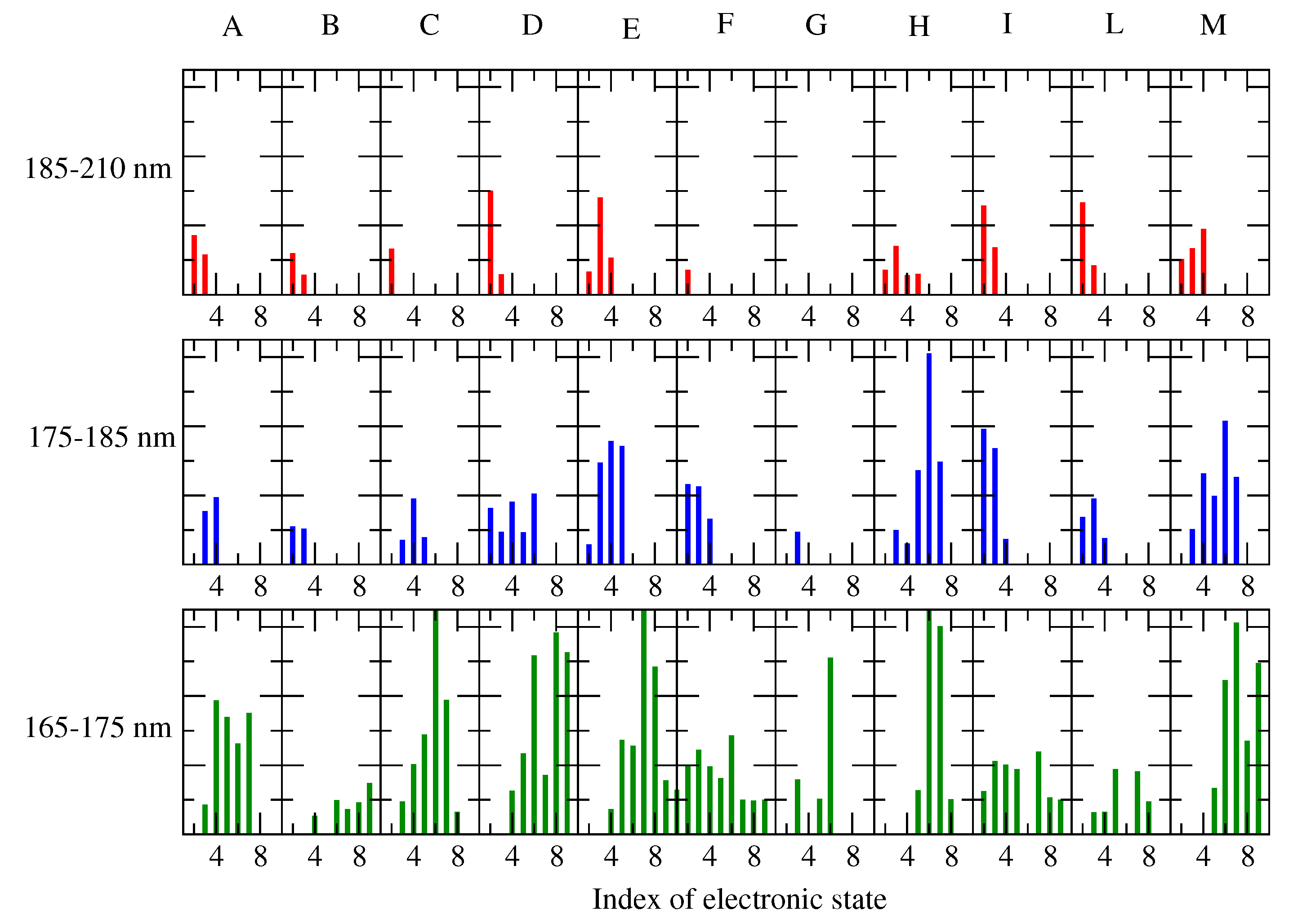 Molecules 28 03591 g011
