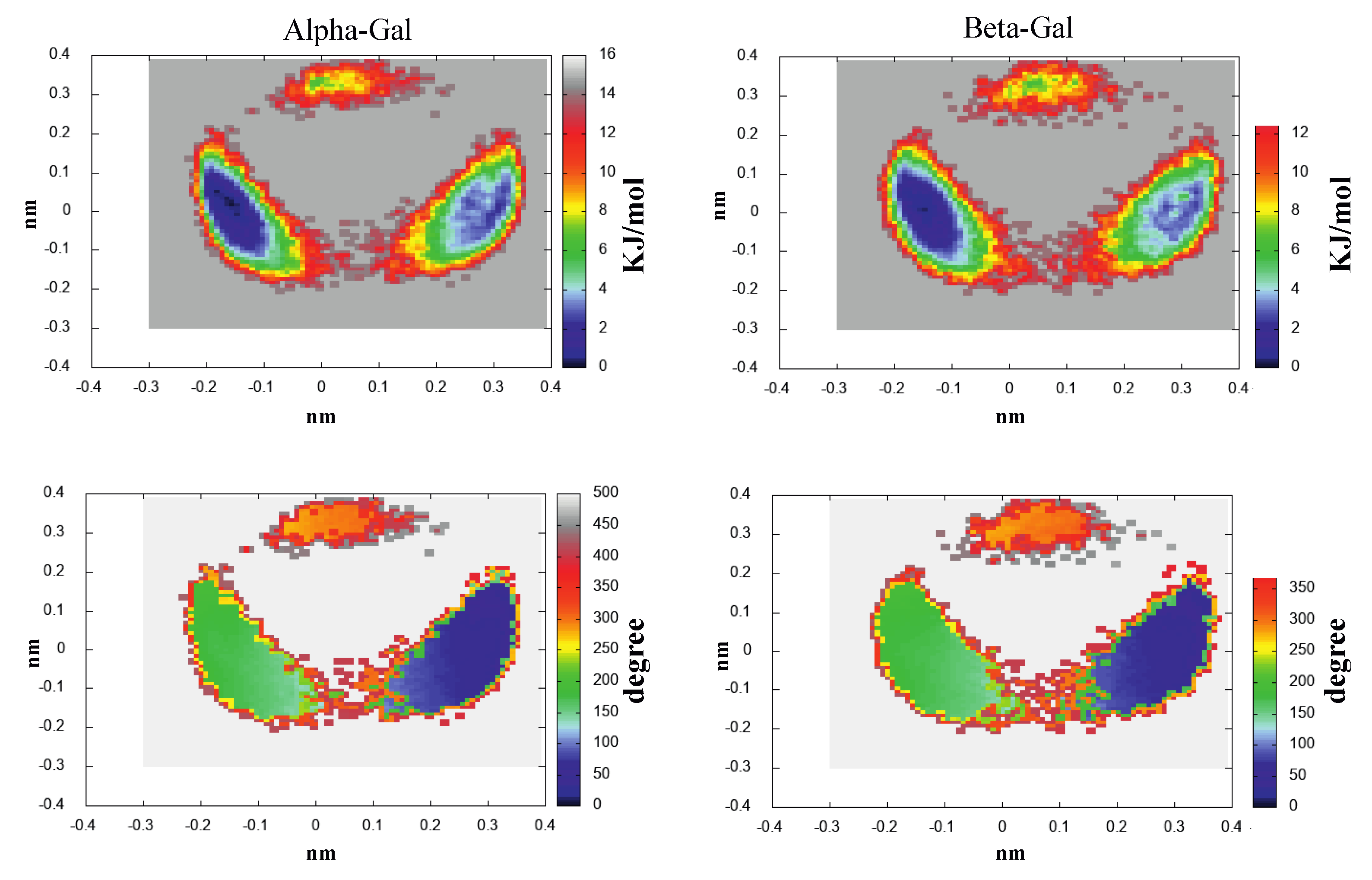 Molecules 28 03591 g012