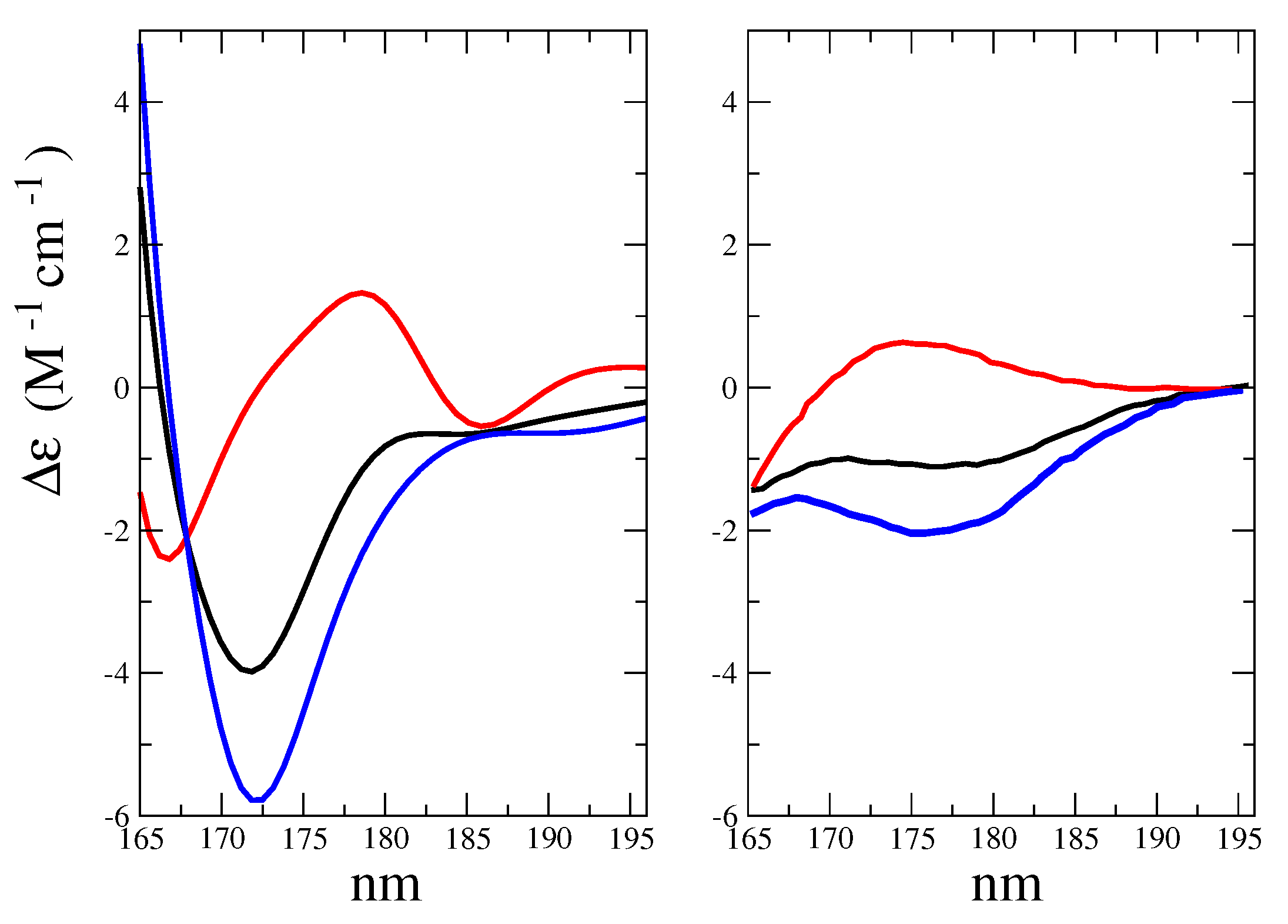 Molecules 28 03591 g015