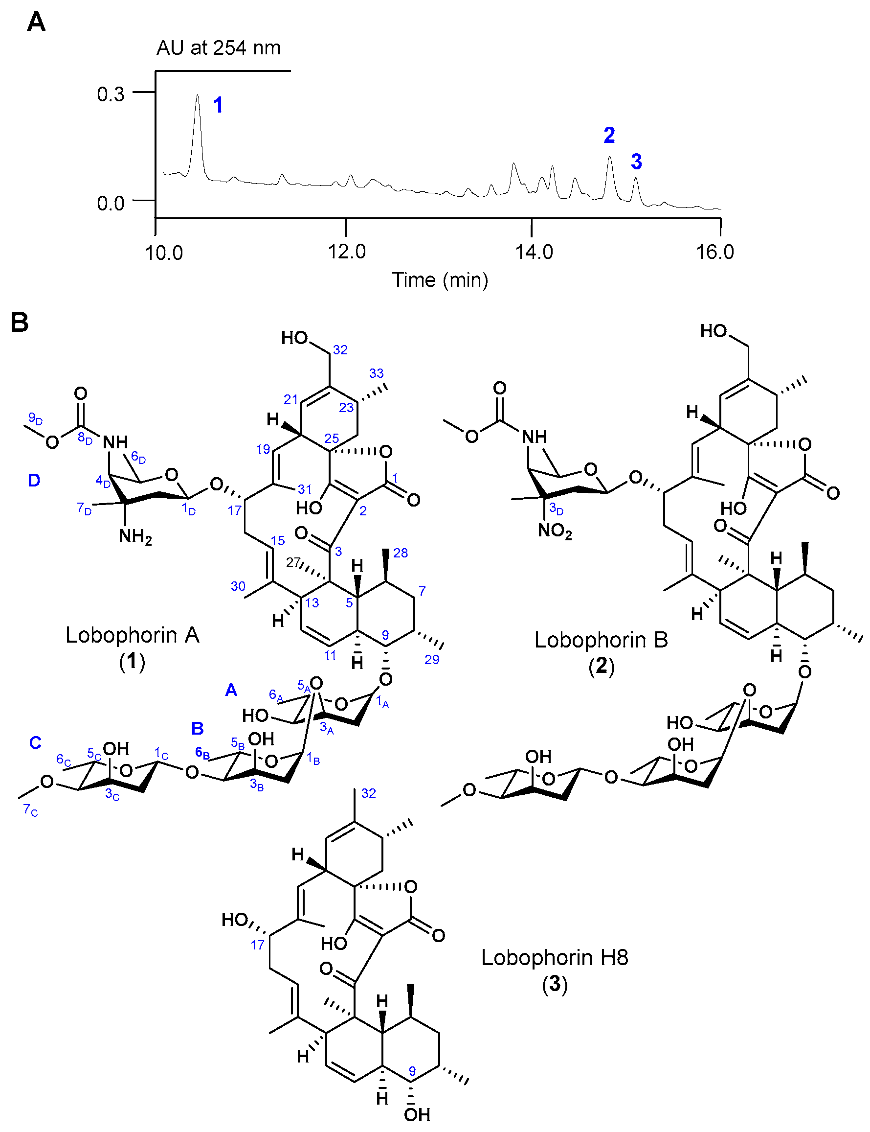 Molecules 28 03597 g002