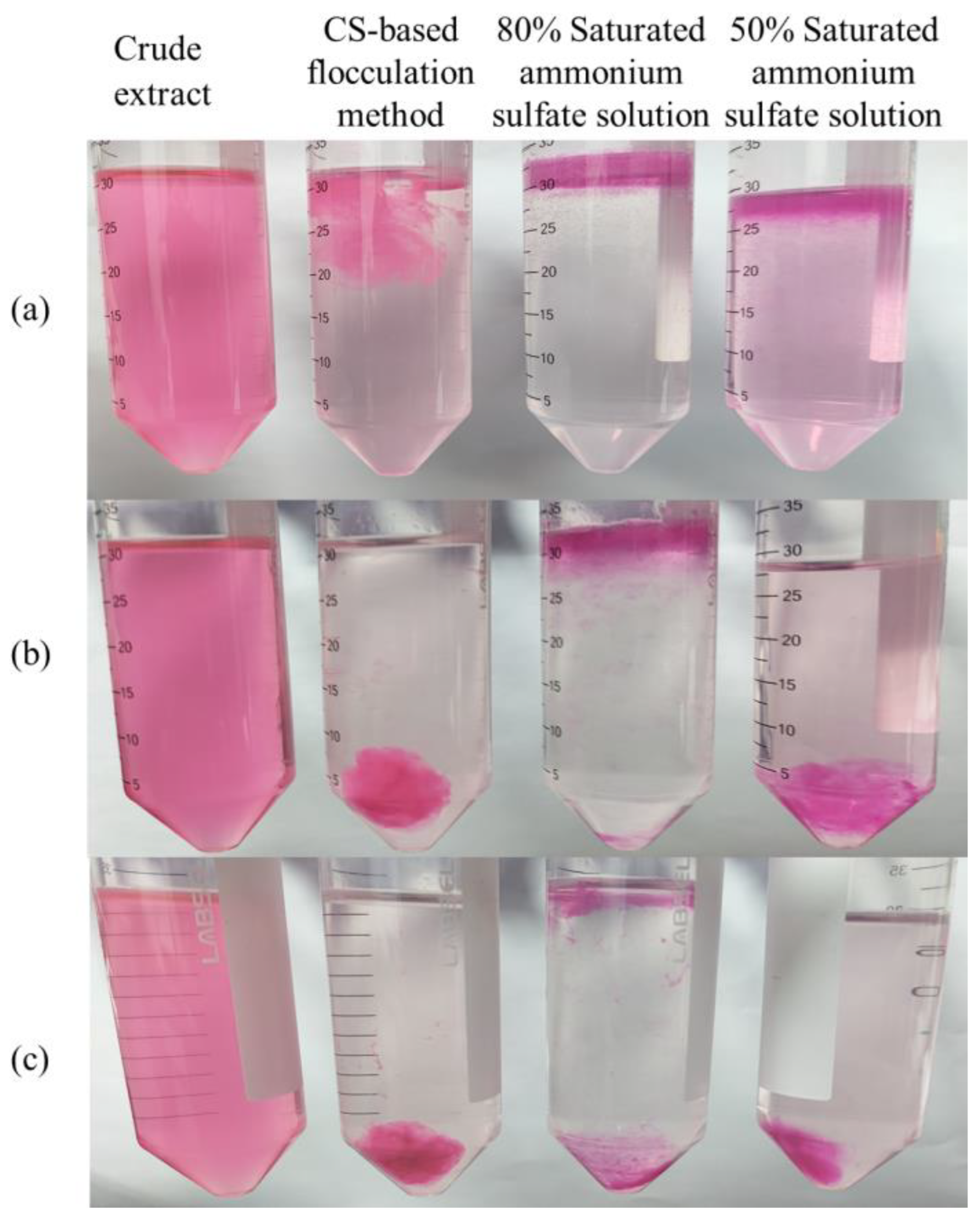Molecules 28 03600 g002