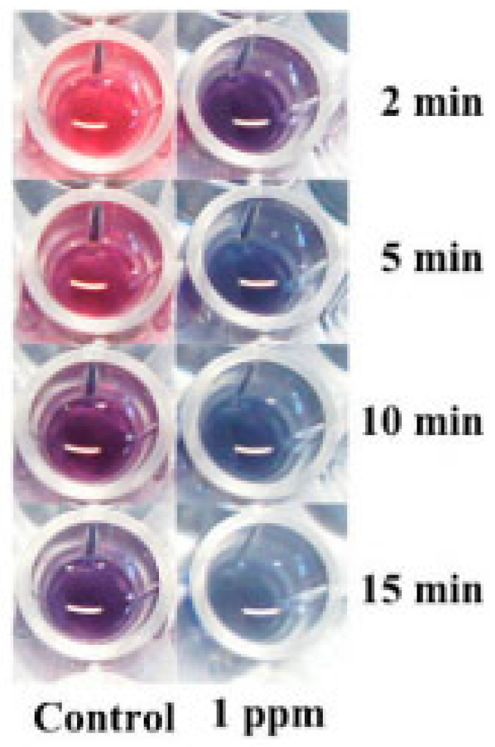Molecules 28 03601 g002 Molecules 28 03601 g002