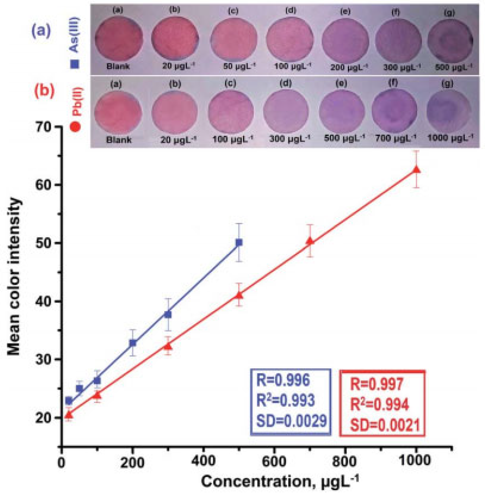 Molecules 28 03601 g004 Molecules 28 03601 g004