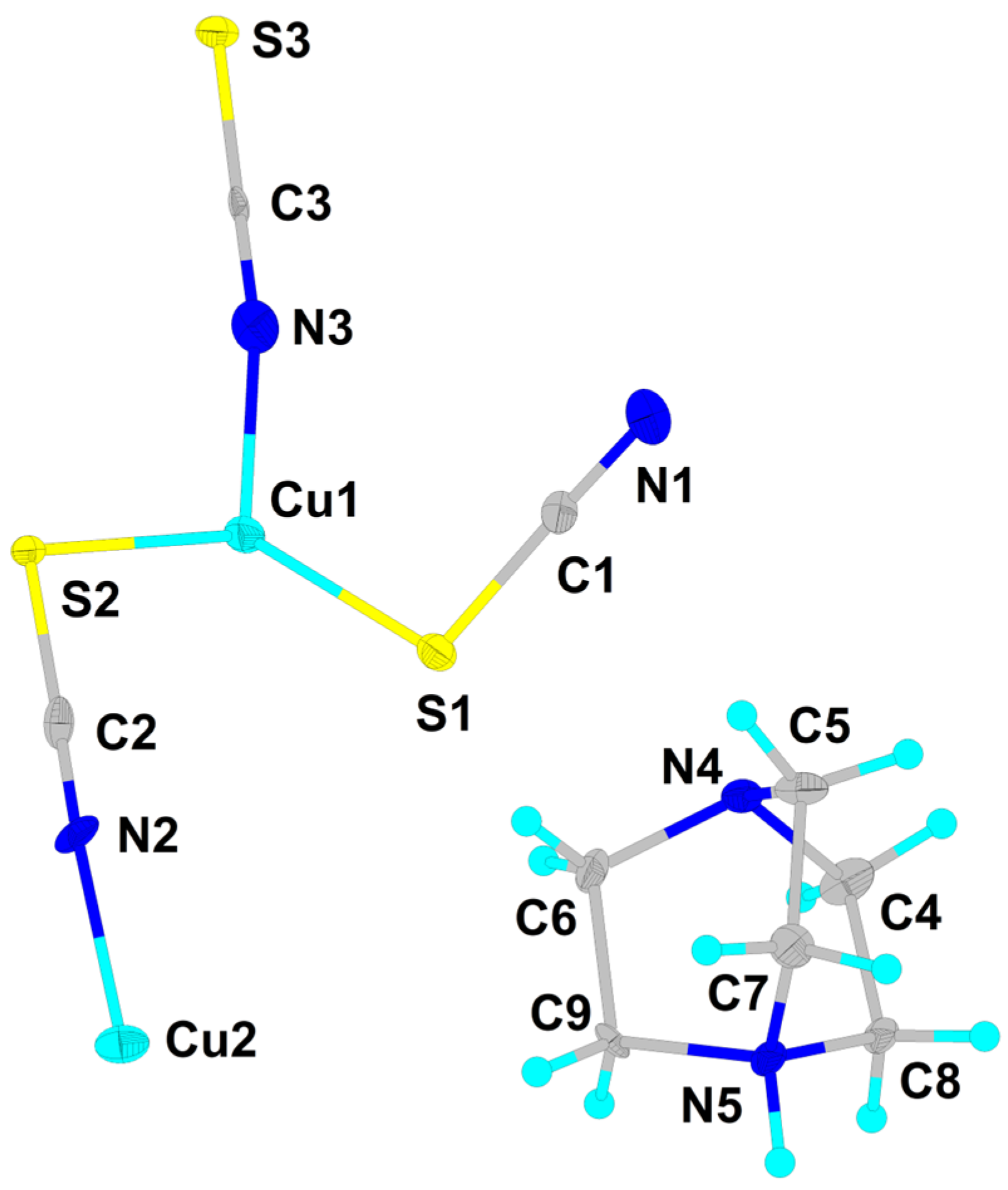 Molecules 28 03608 g001