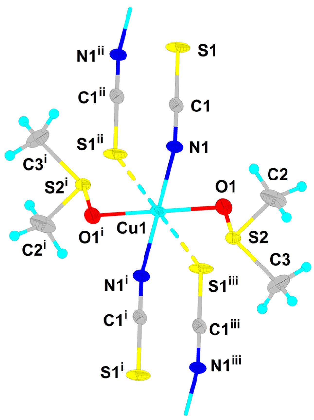 Molecules 28 03608 g005