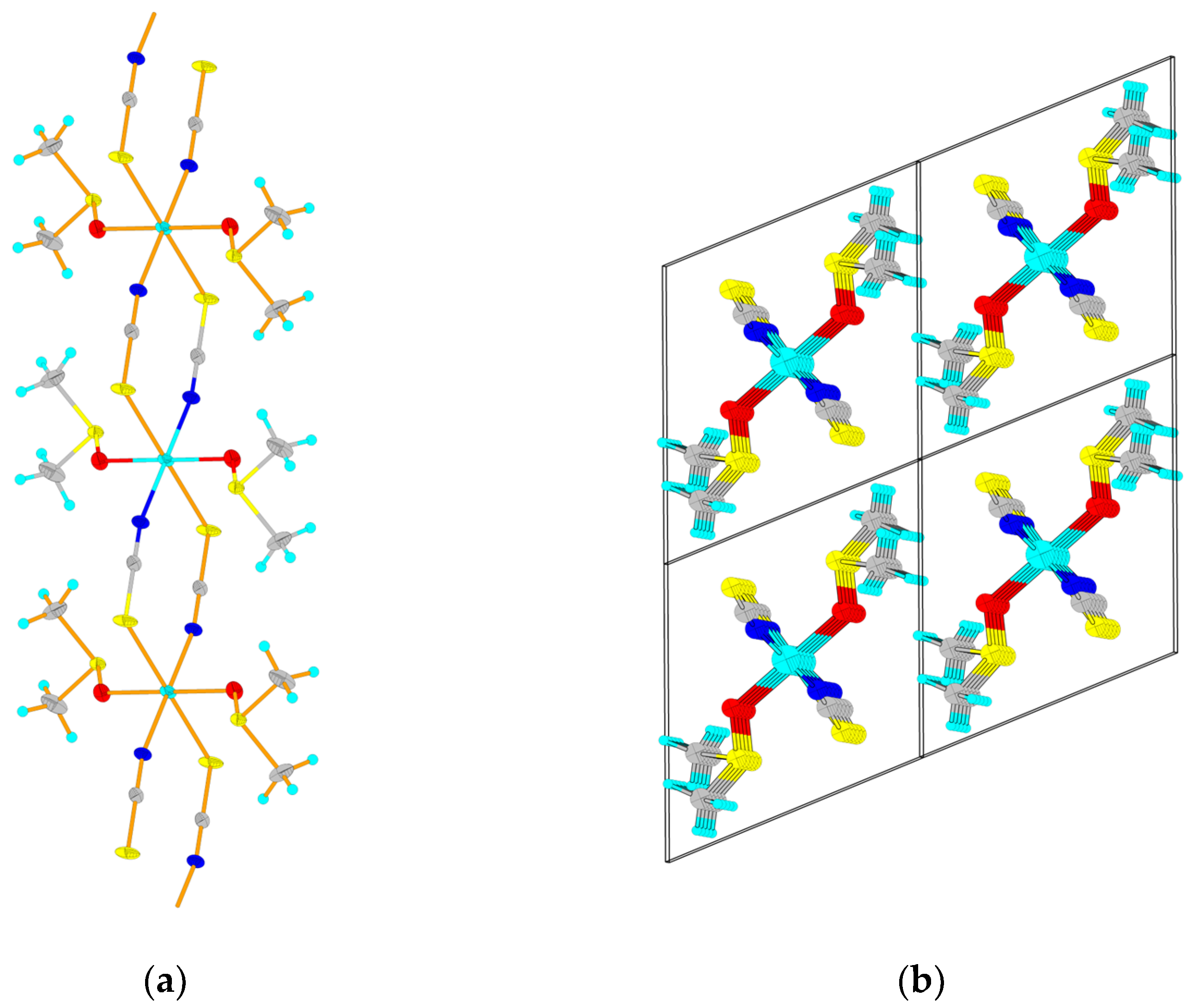 Molecules 28 03608 g006