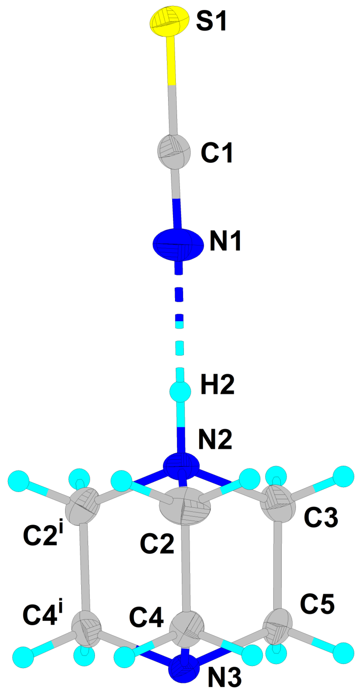 Molecules 28 03608 g007