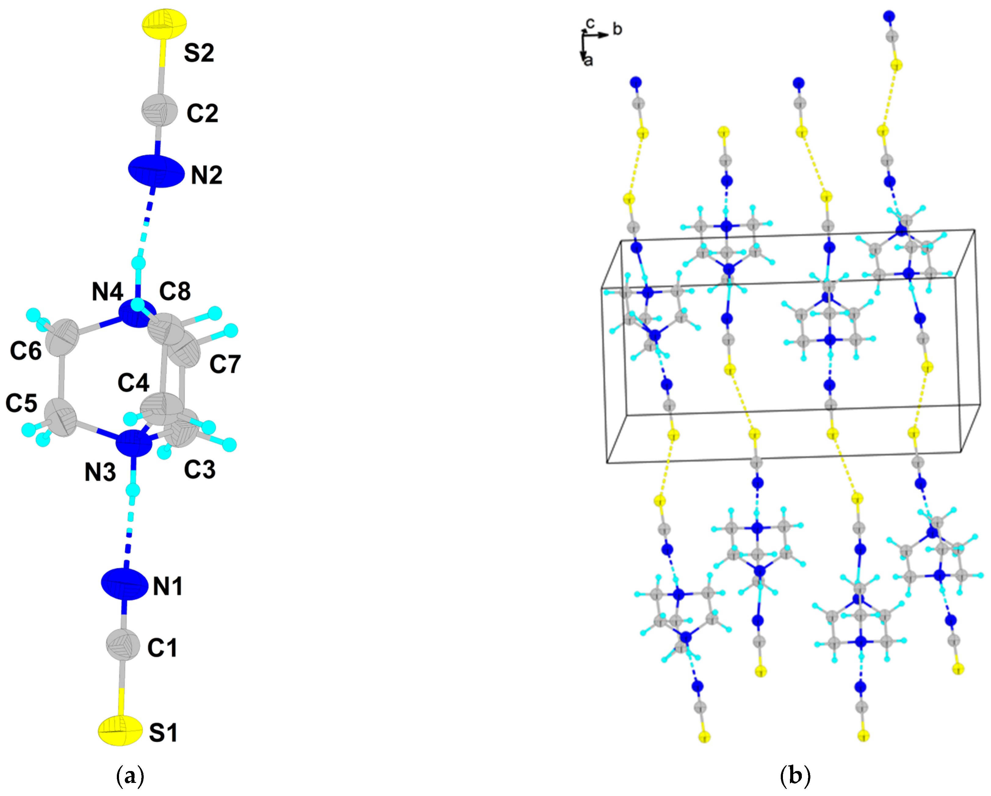 Molecules 28 03608 g008