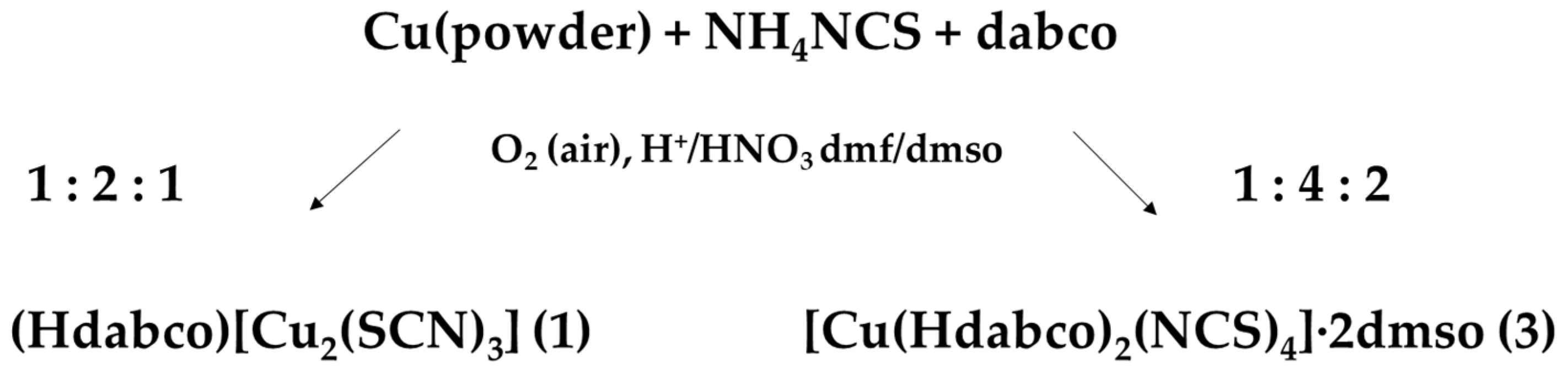Molecules 28 03608 sch001