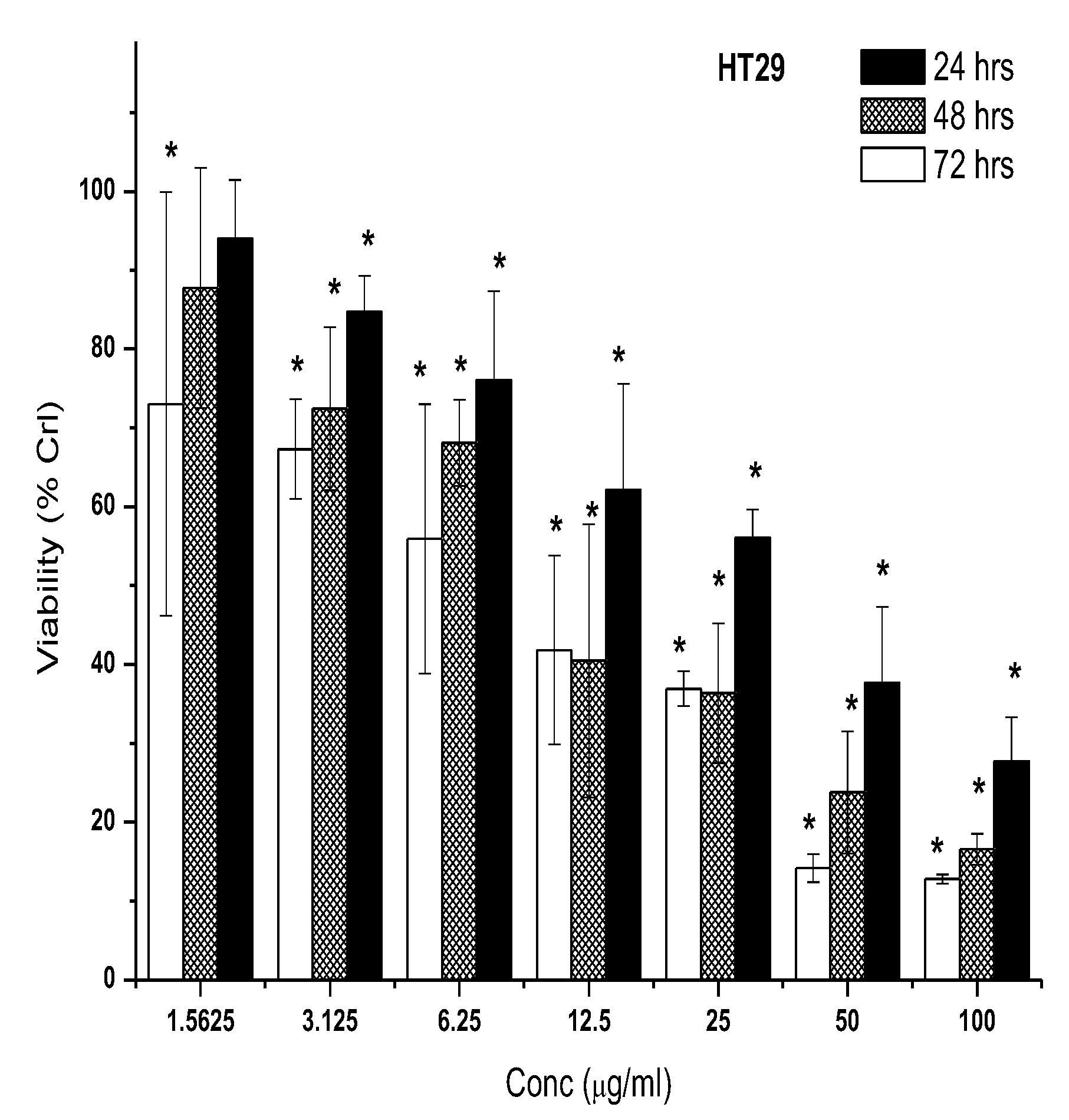 Molecules 28 03612 g009b