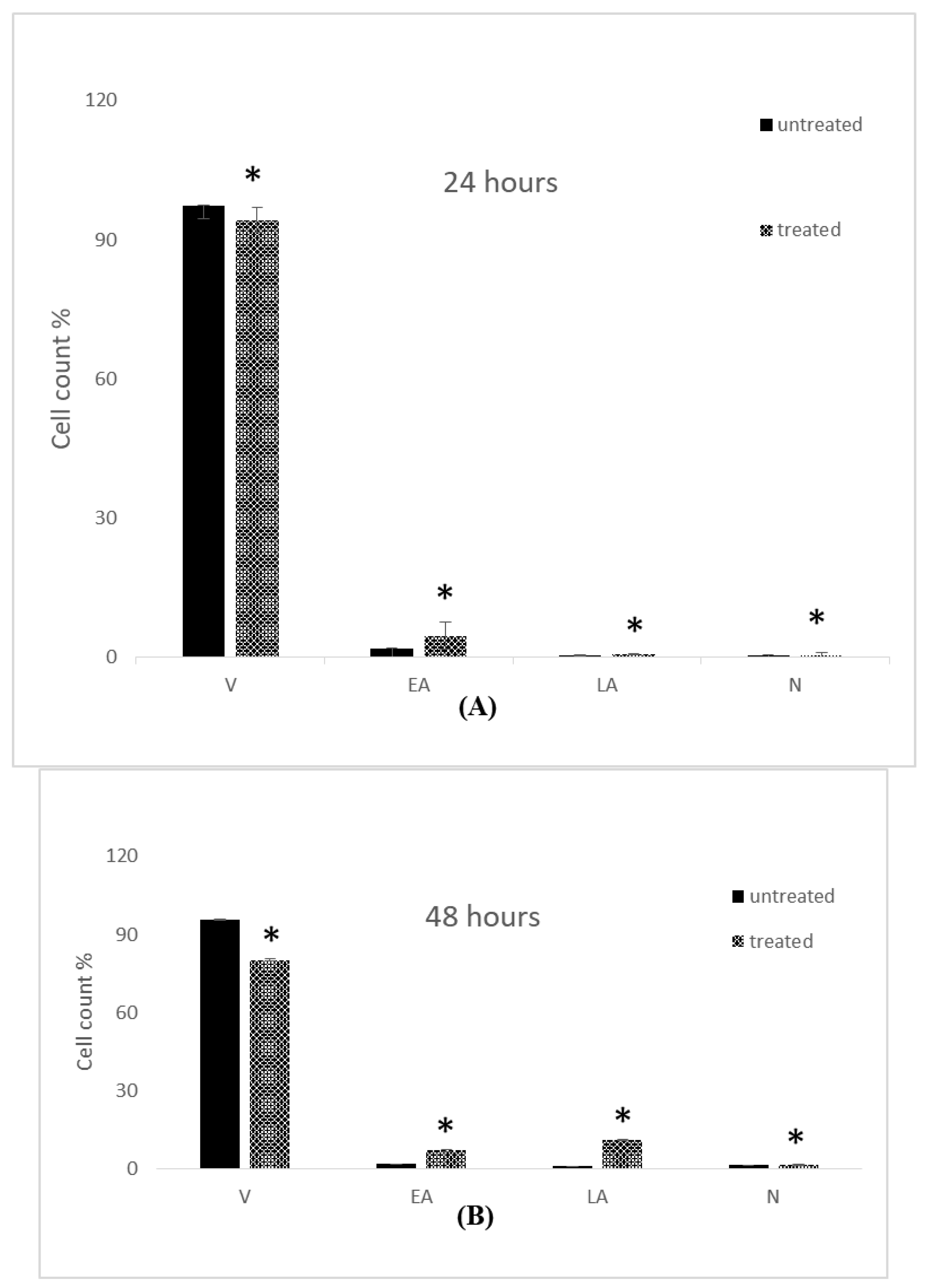 Molecules 28 03612 g018a