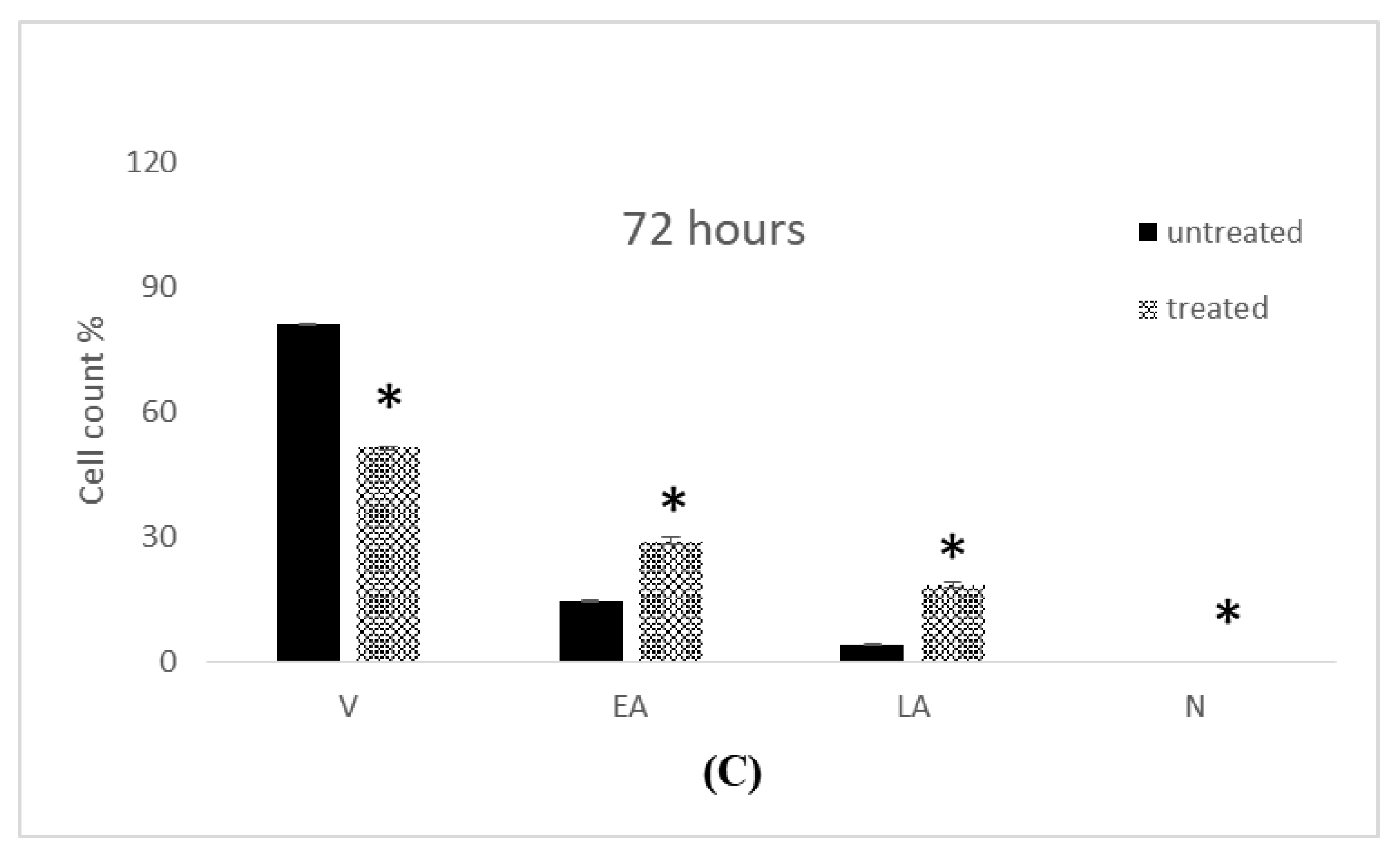 Molecules 28 03612 g018b