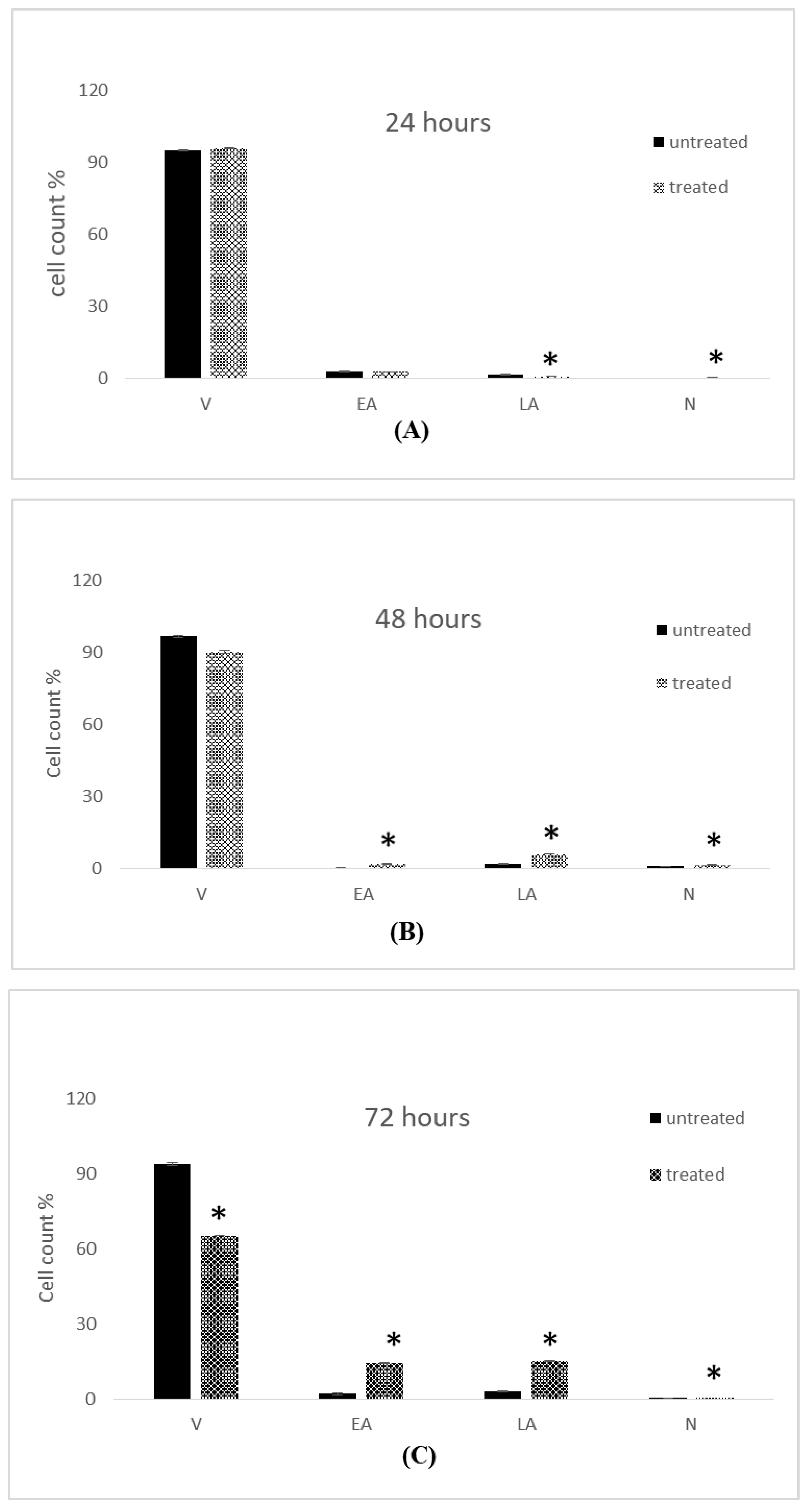 Molecules 28 03612 g019