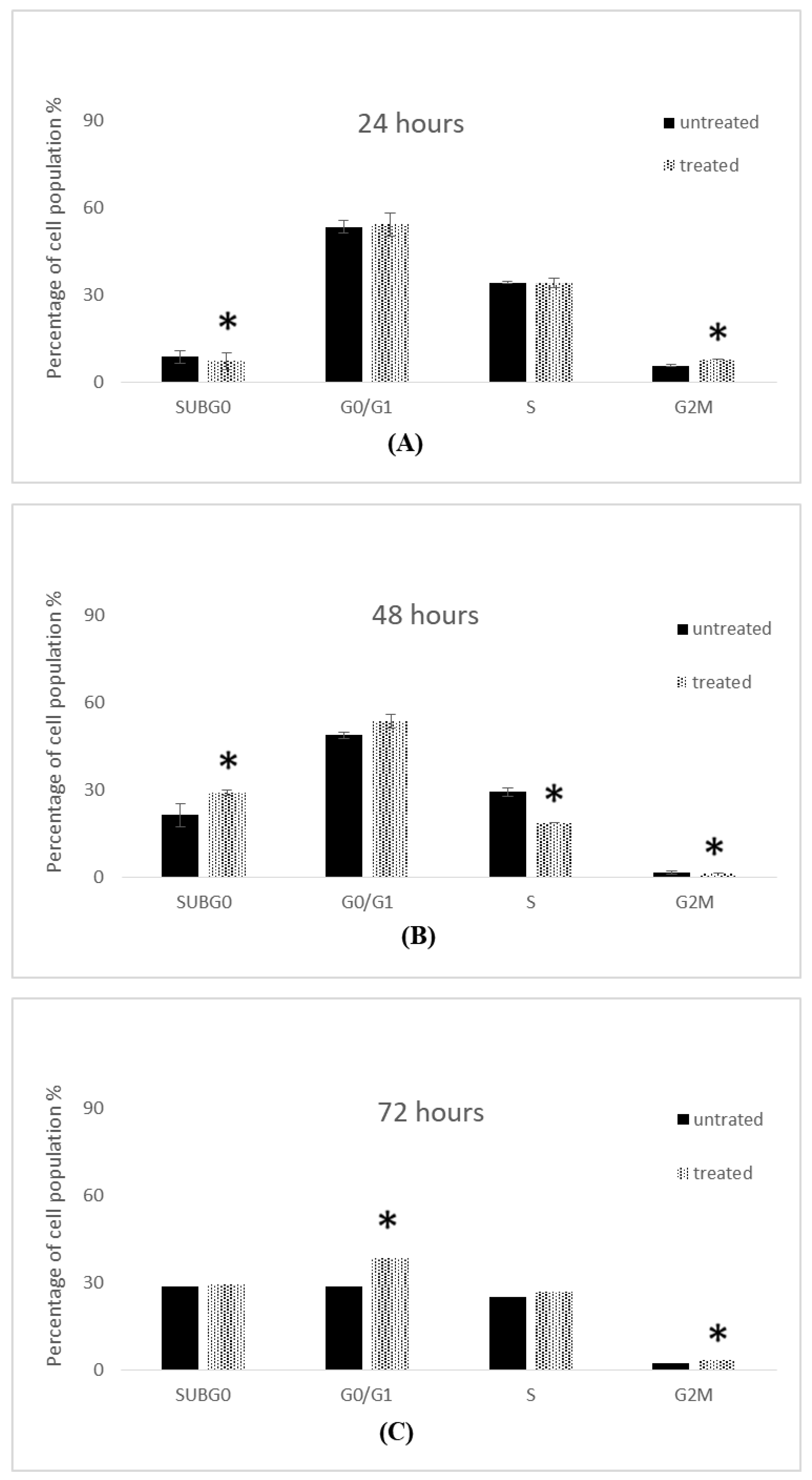 Molecules 28 03612 g020