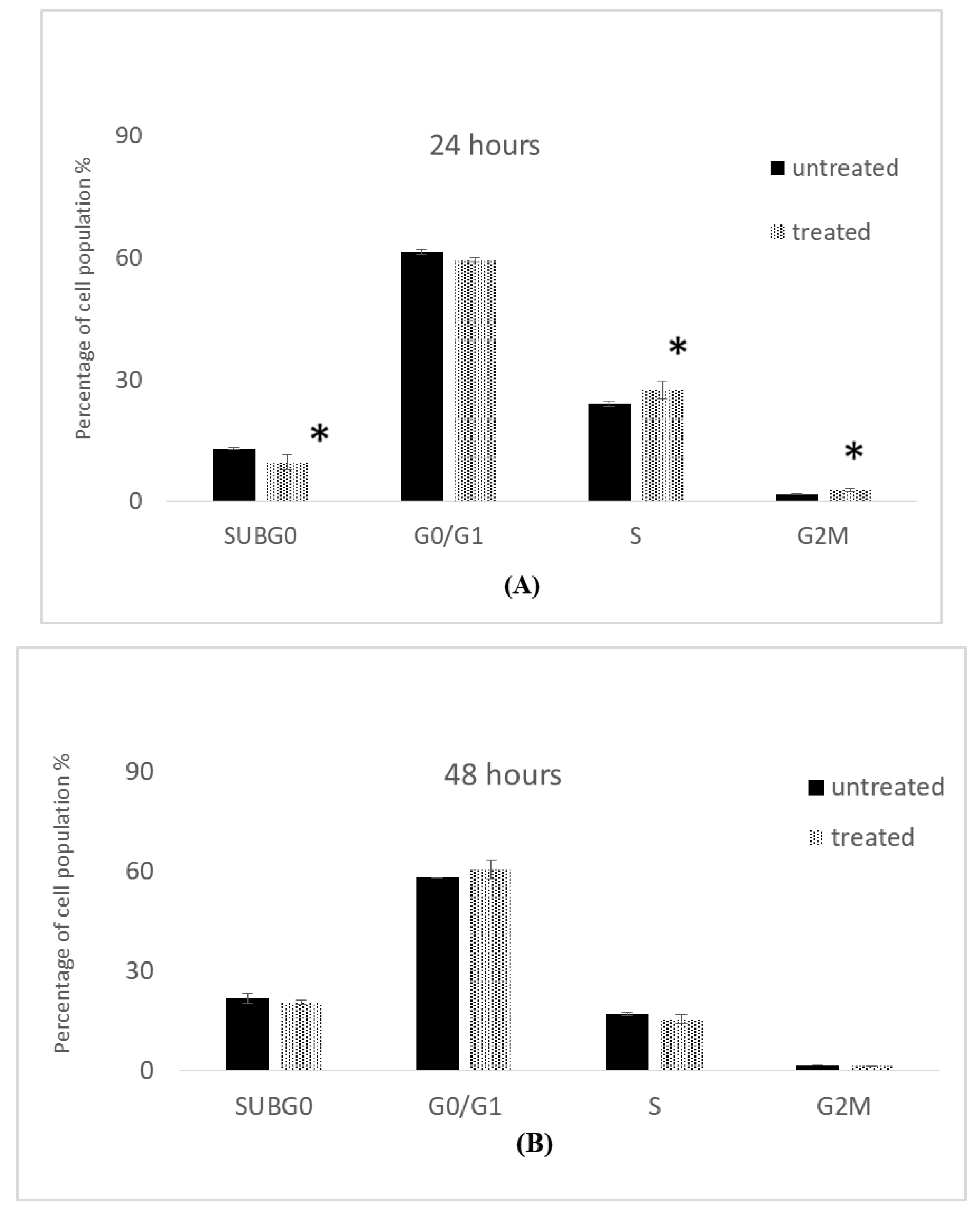 Molecules 28 03612 g021a