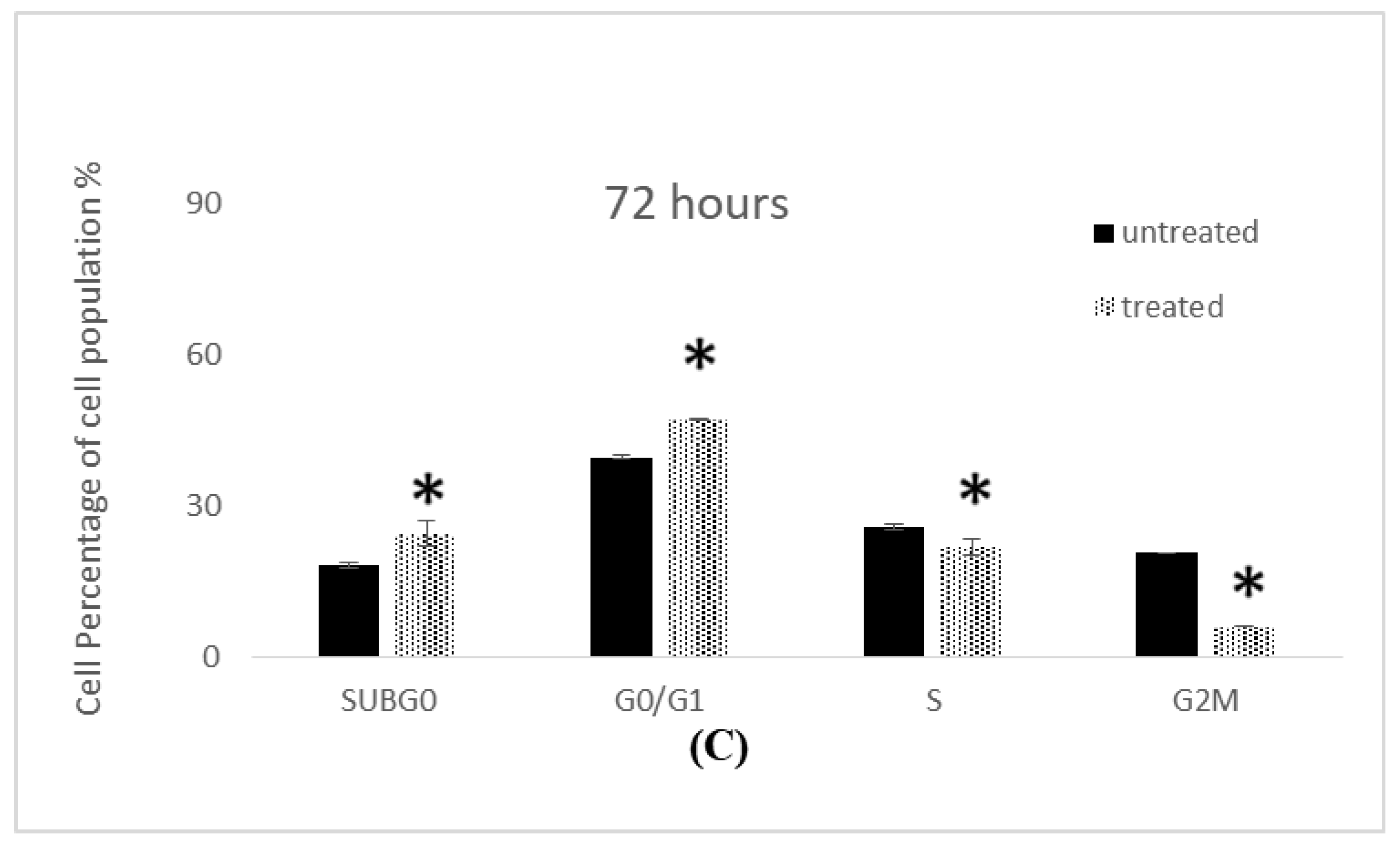Molecules 28 03612 g021b