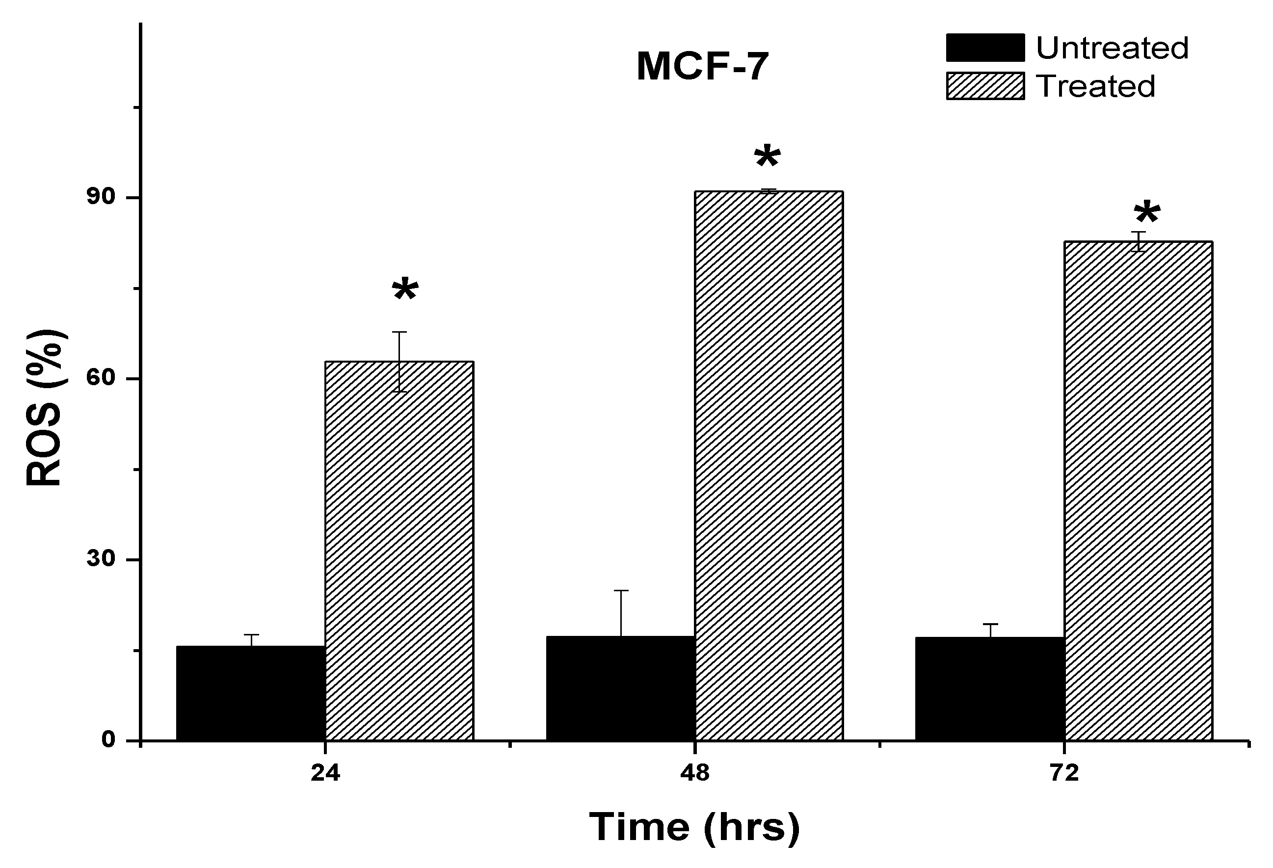 Molecules 28 03612 g022