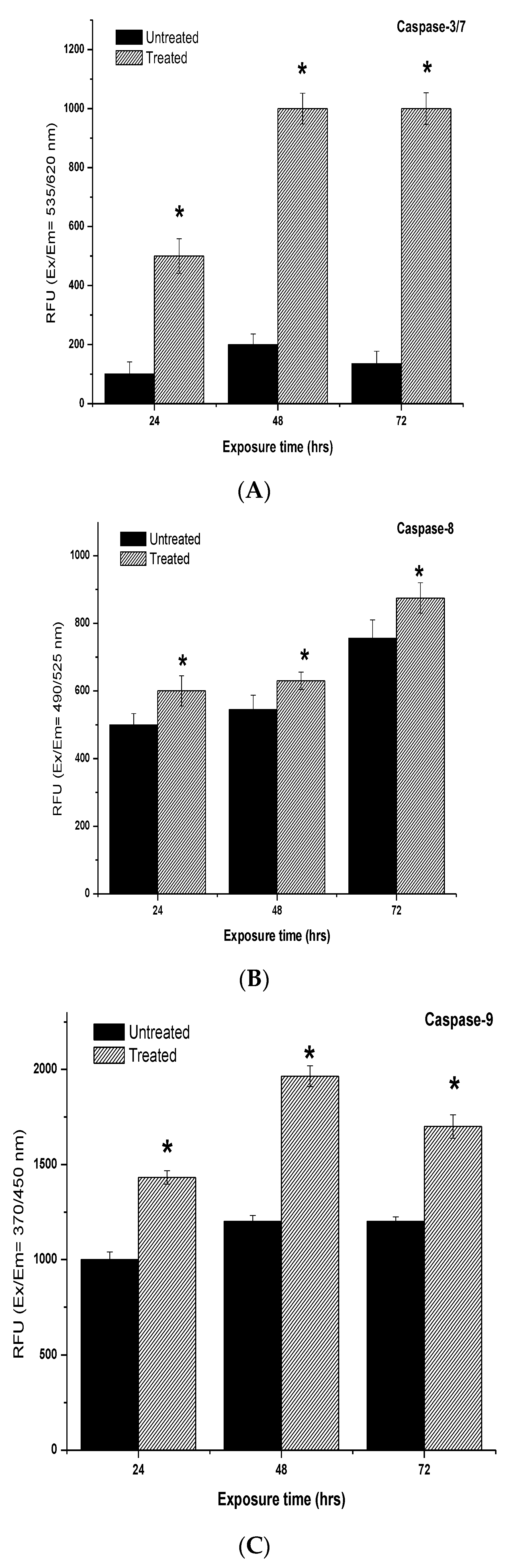 Molecules 28 03612 g024