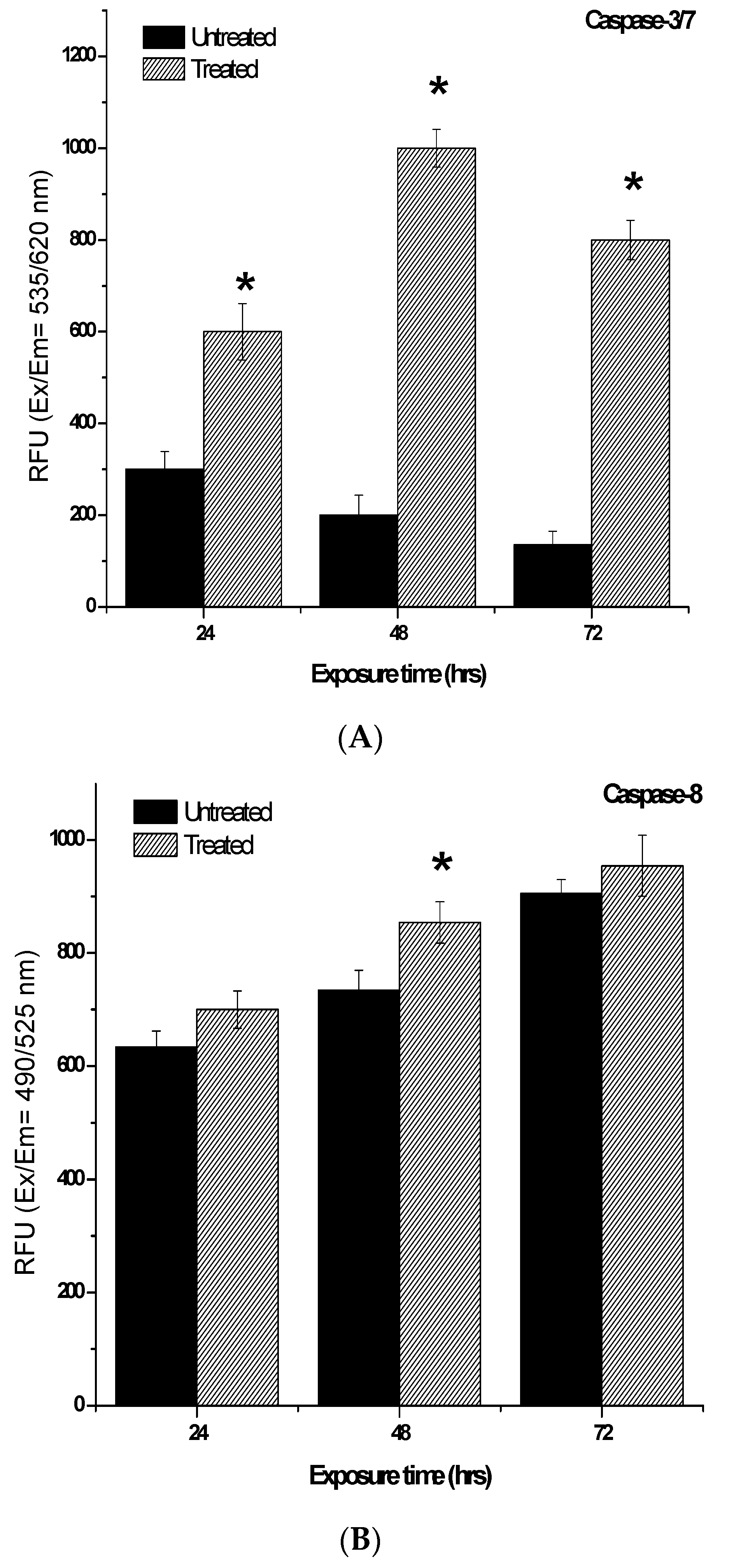 Molecules 28 03612 g025a
