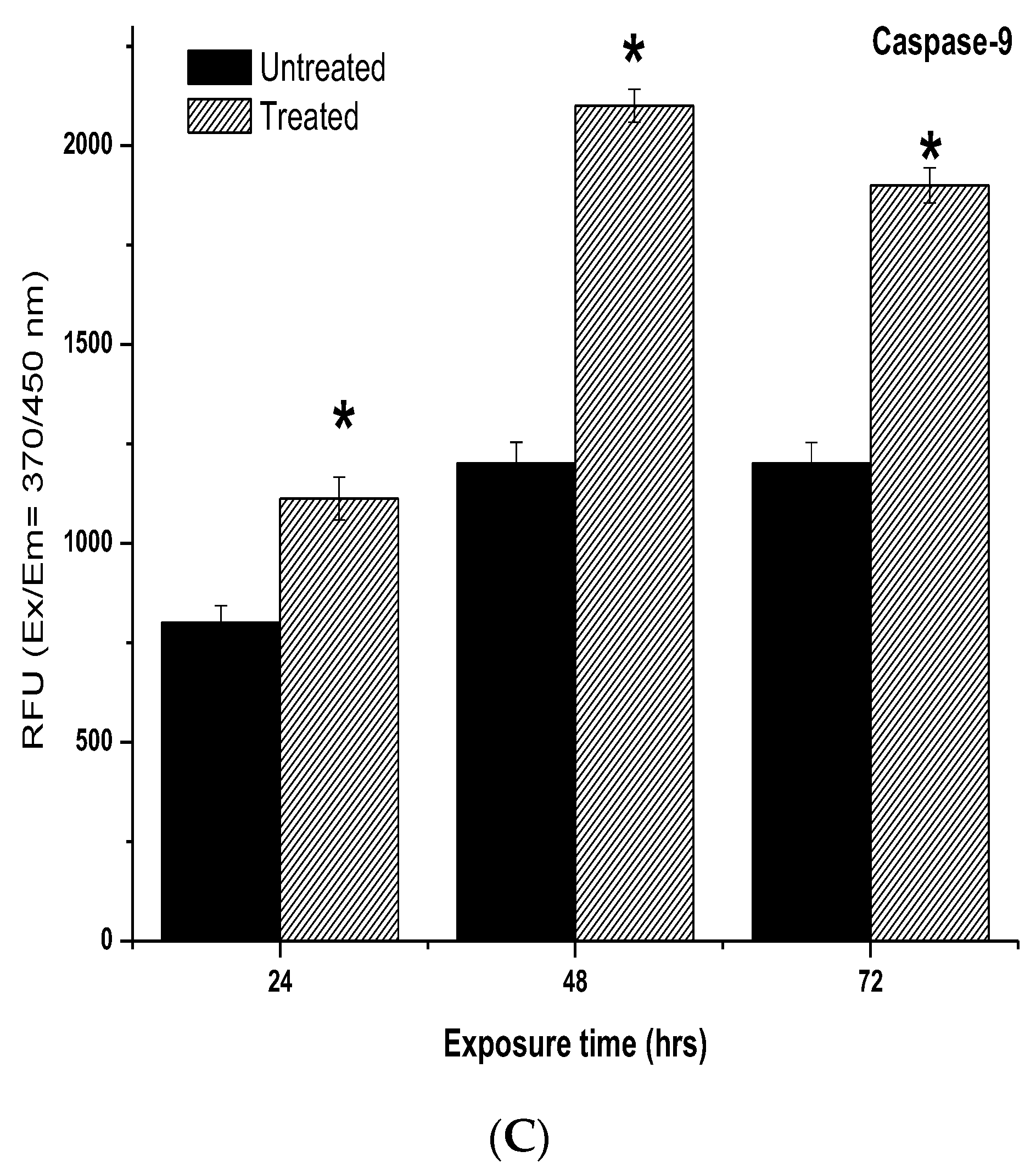 Molecules 28 03612 g025b