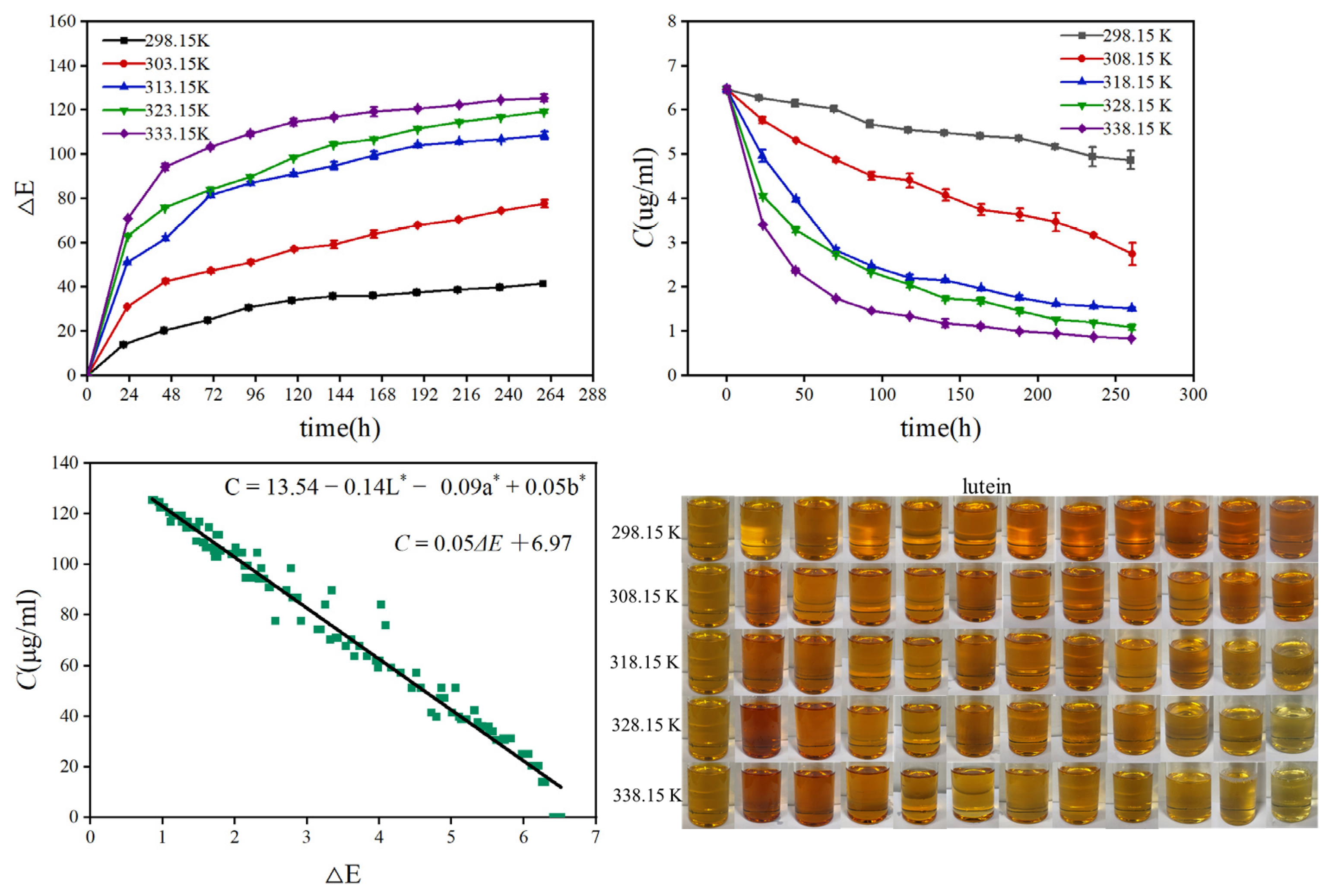 Molecules 28 03618 g004