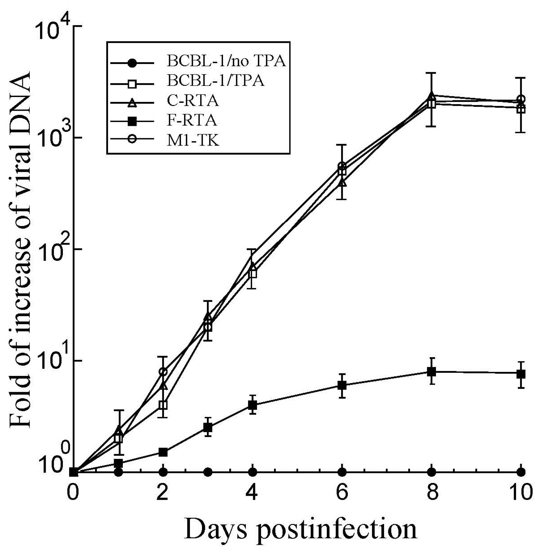 Molecules 28 03619 g005