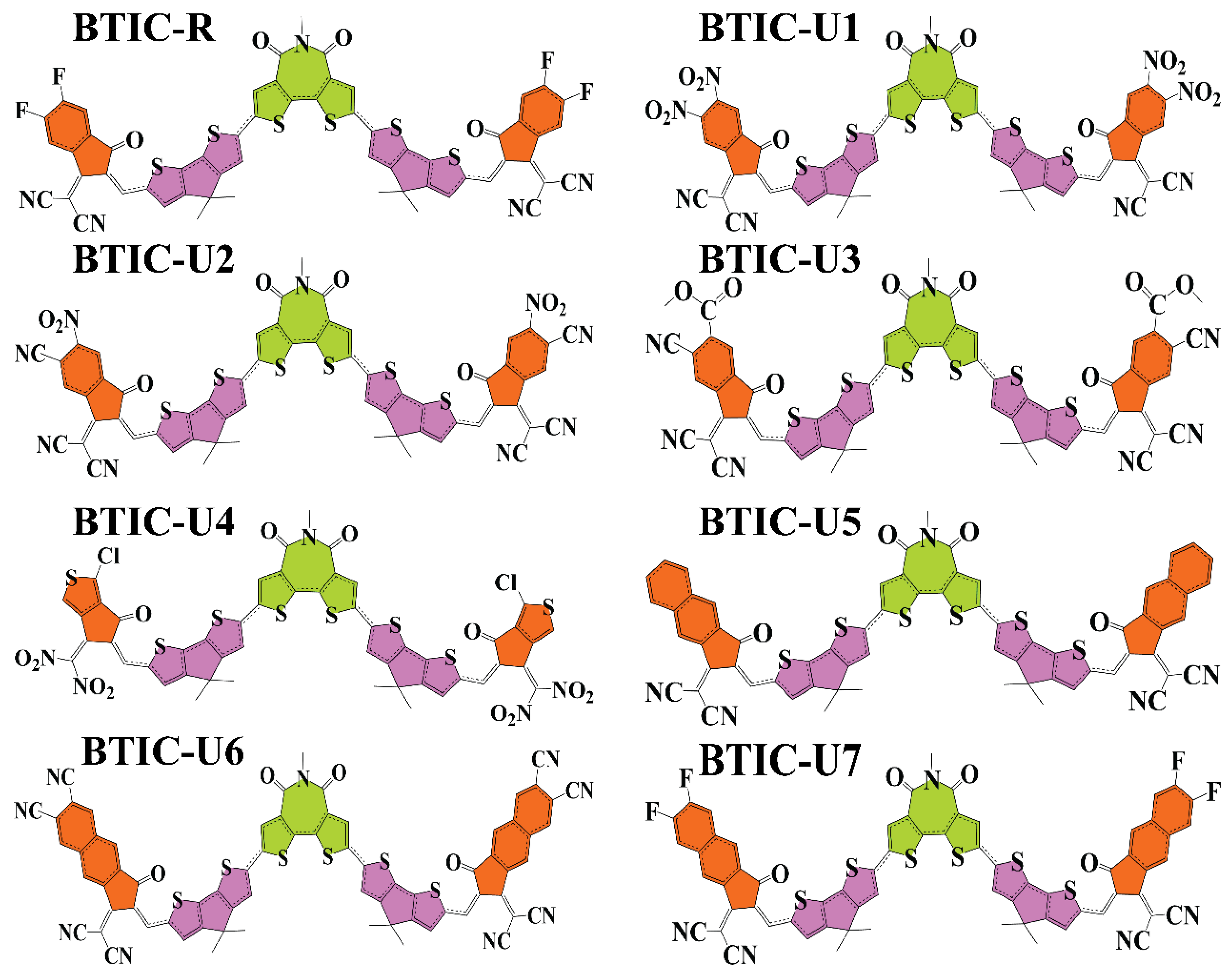Molecules 28 03625 g001