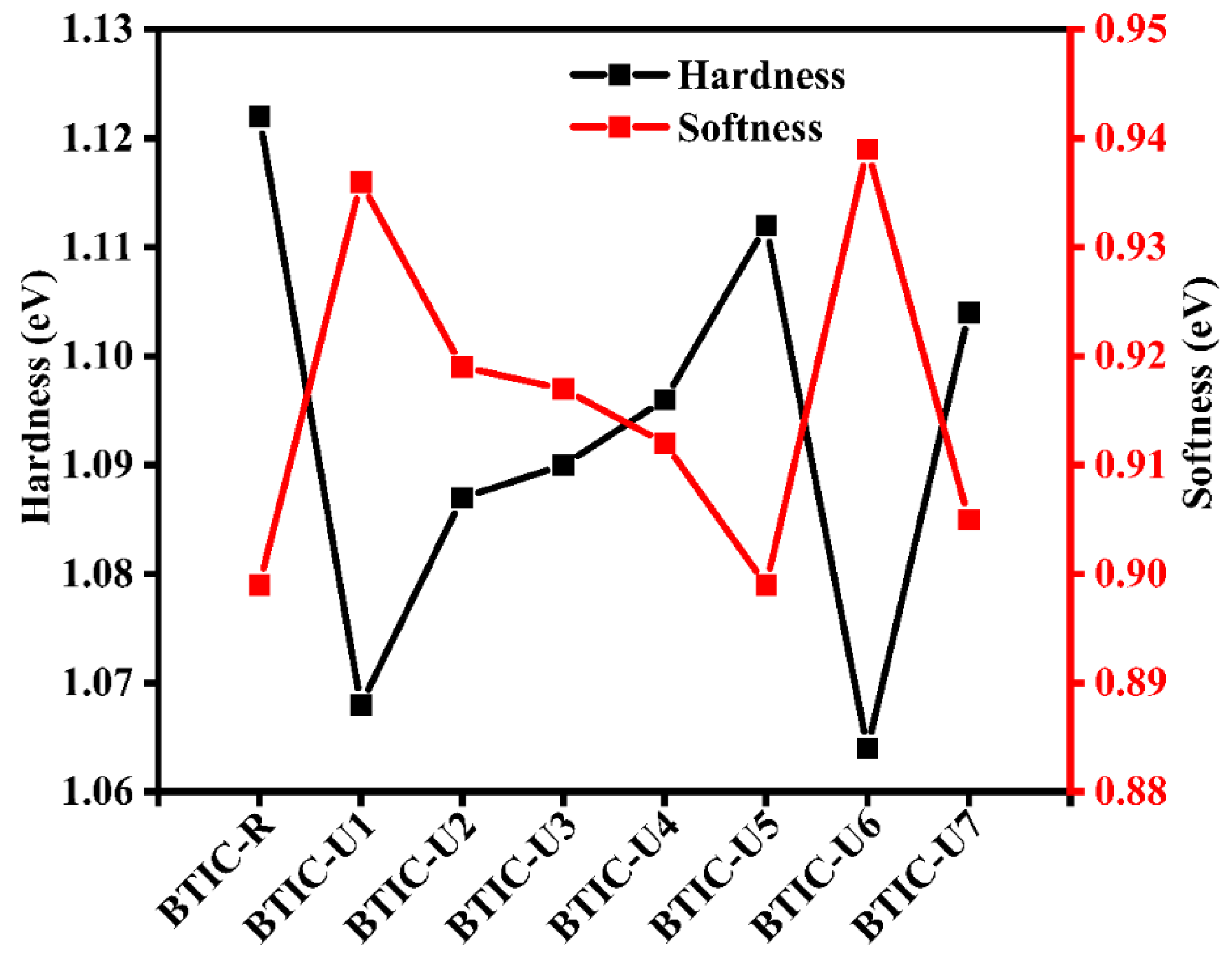 Molecules 28 03625 g010