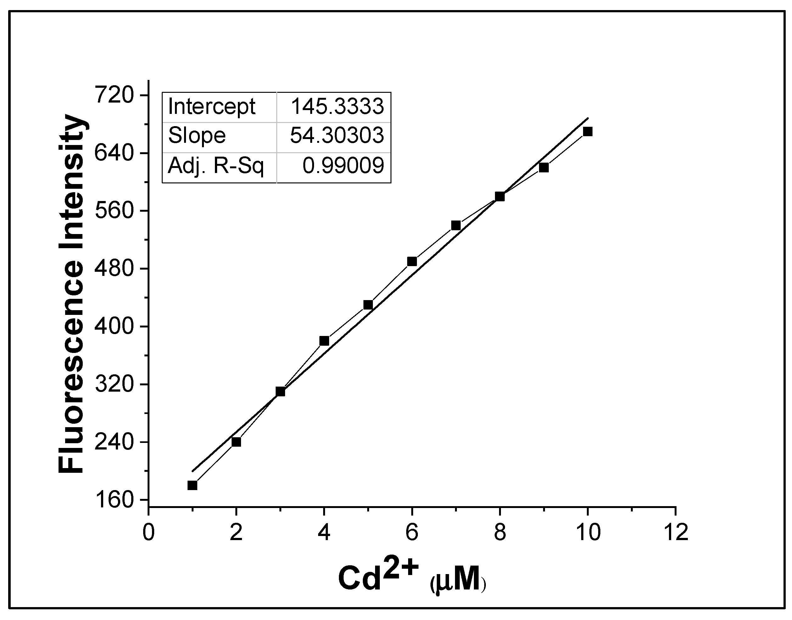 Molecules 28 03635 g004