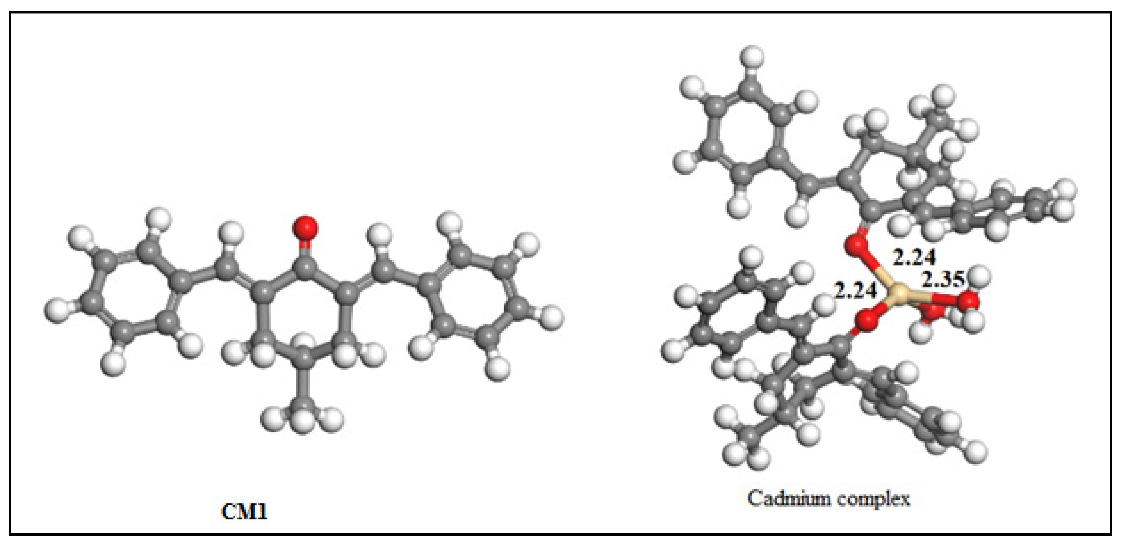Molecules 28 03635 g008