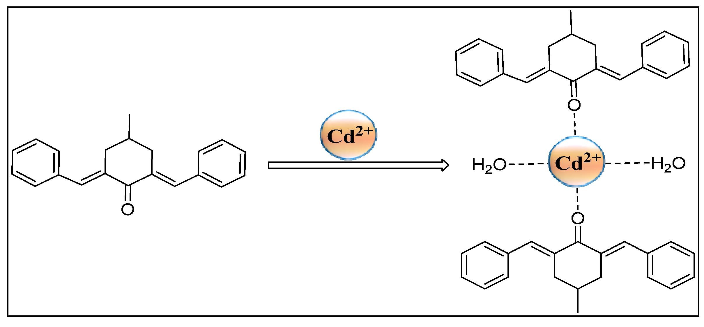 Molecules 28 03635 sch001