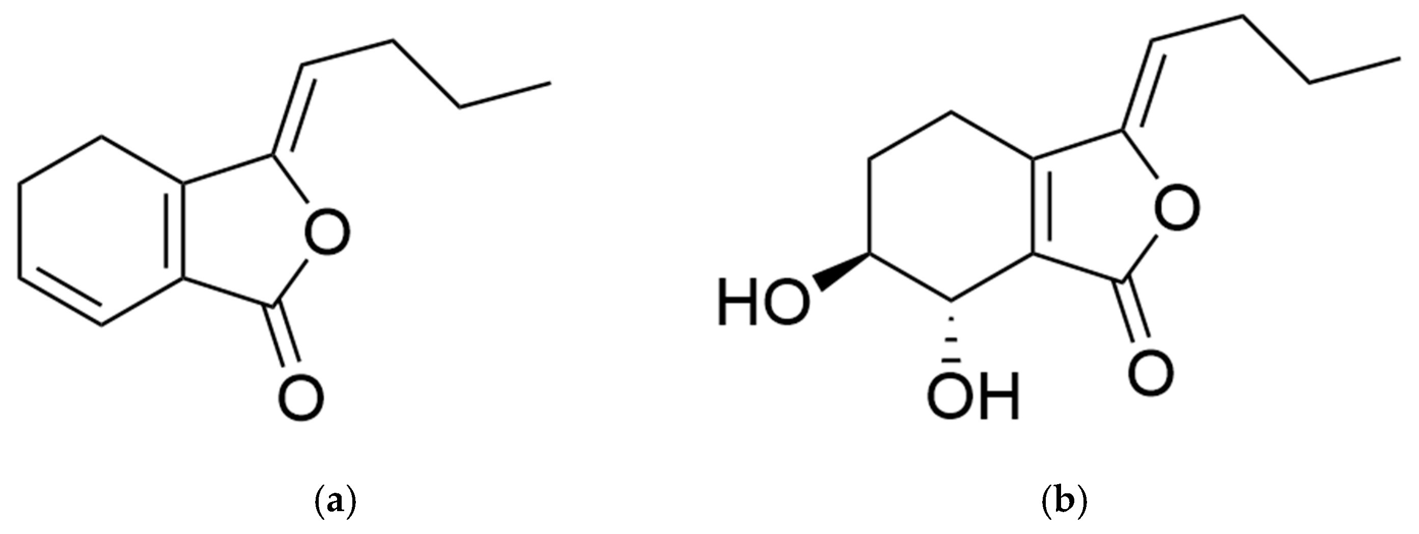 Molecules 28 03636 g001 Molecules 28 03636 g001