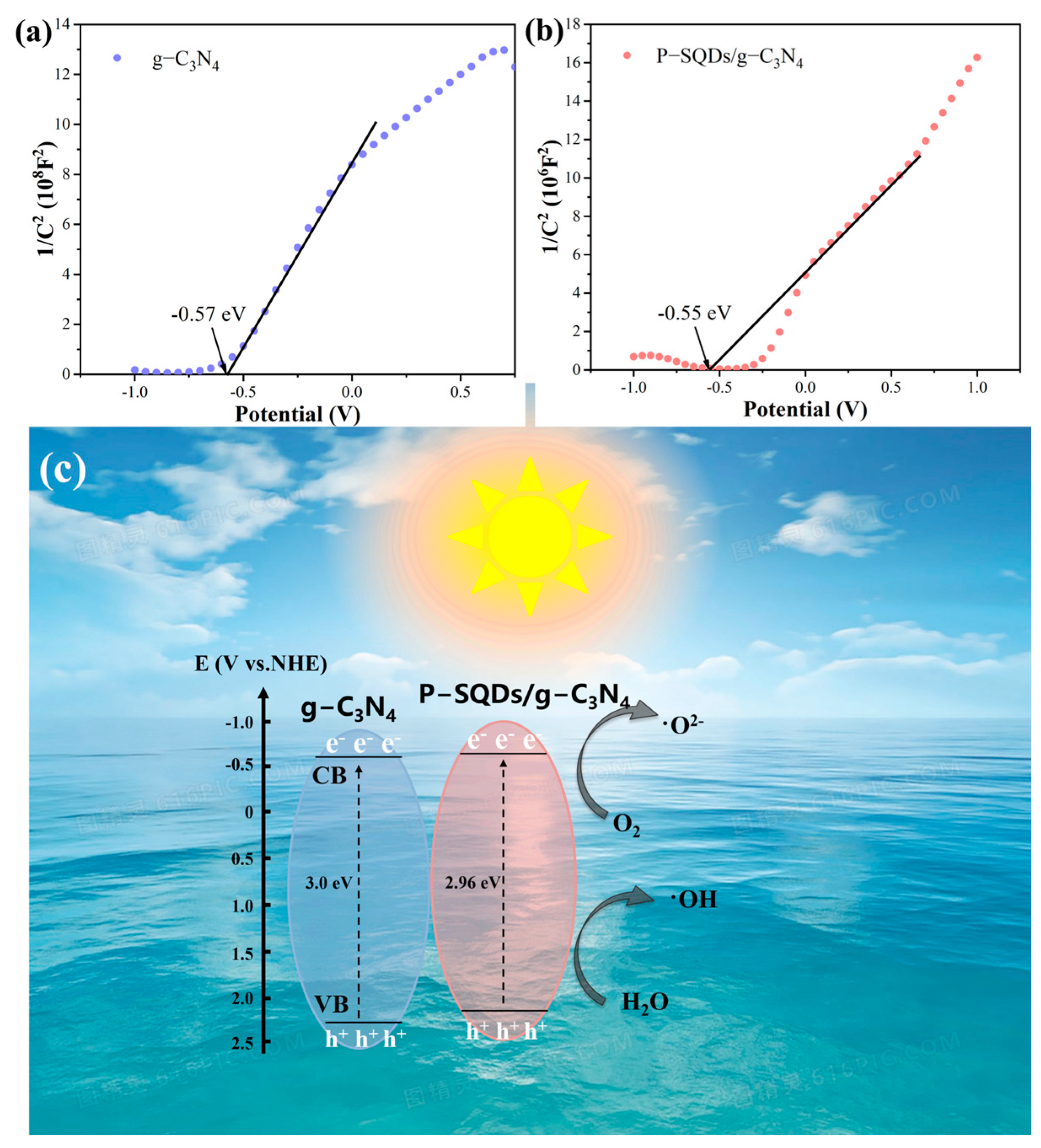 Molecules 28 03637 g008