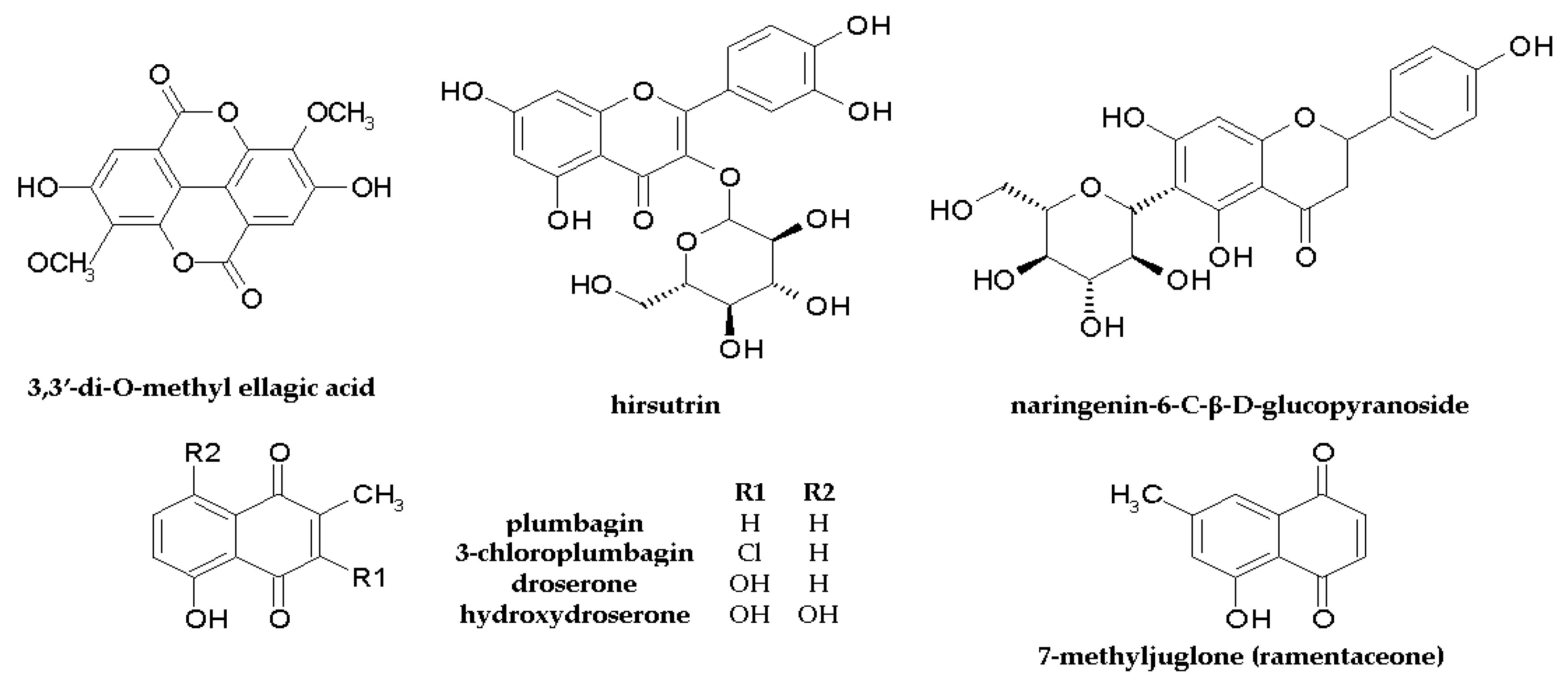 Molecules 28 03639 g002