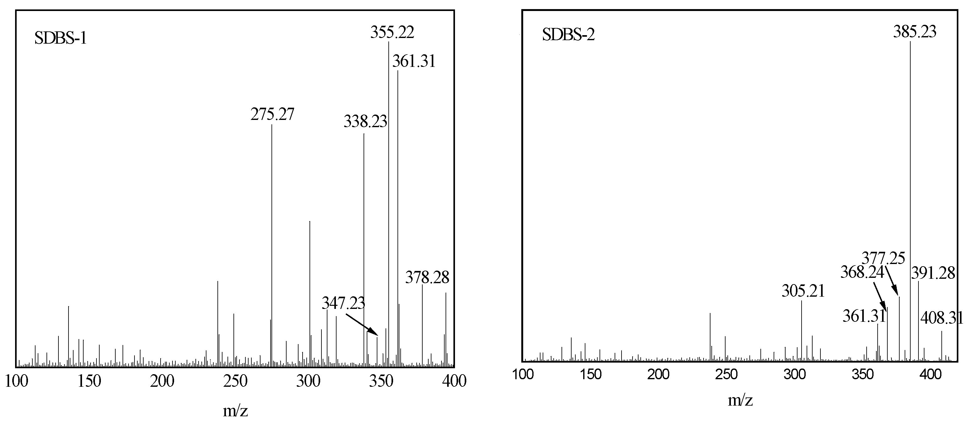 Molecules 28 03640 g004